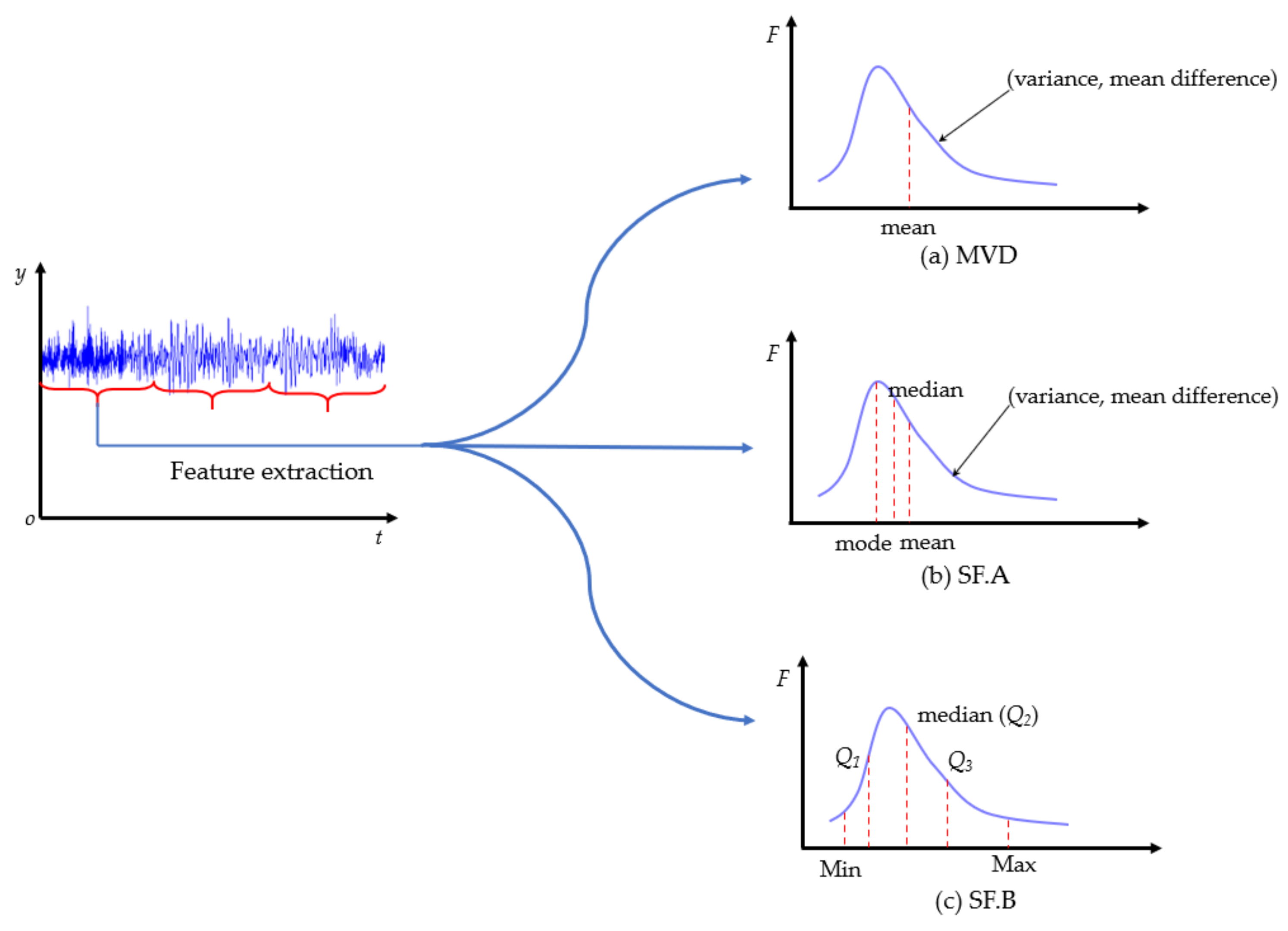 Jmse 09 00273 g004 Jmse 09 00273 g004