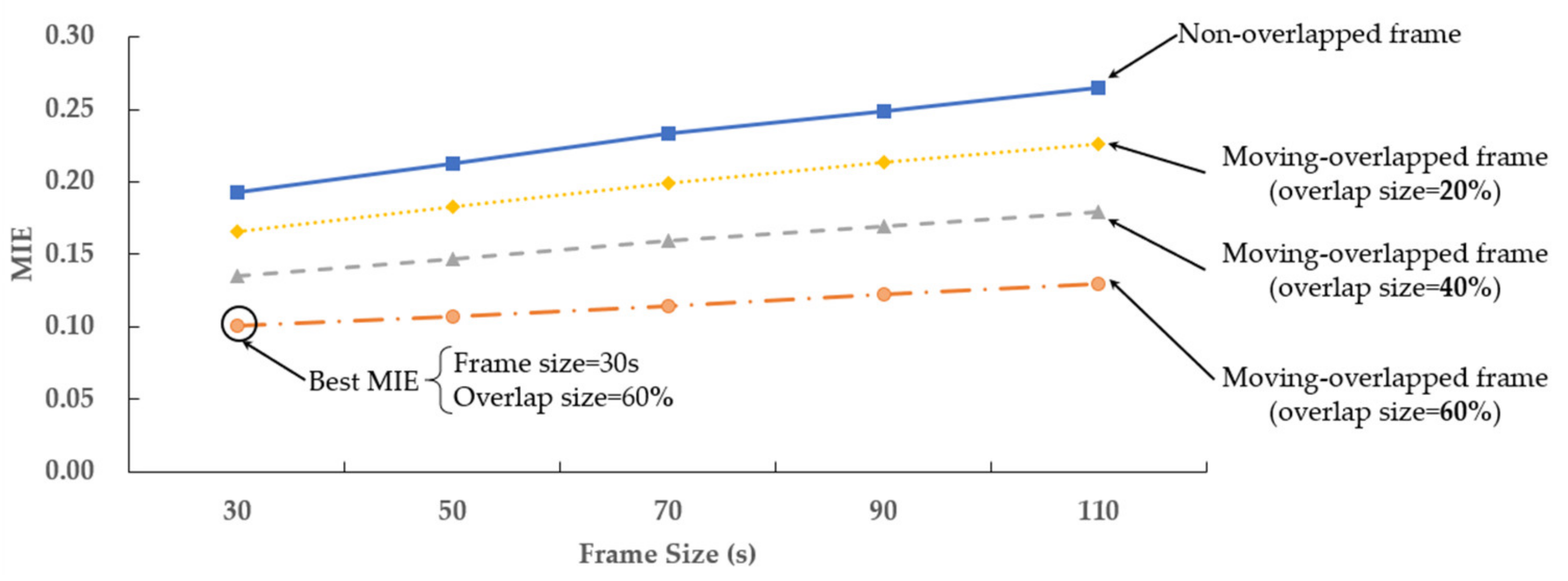 Jmse 09 00273 g008 Jmse 09 00273 g008