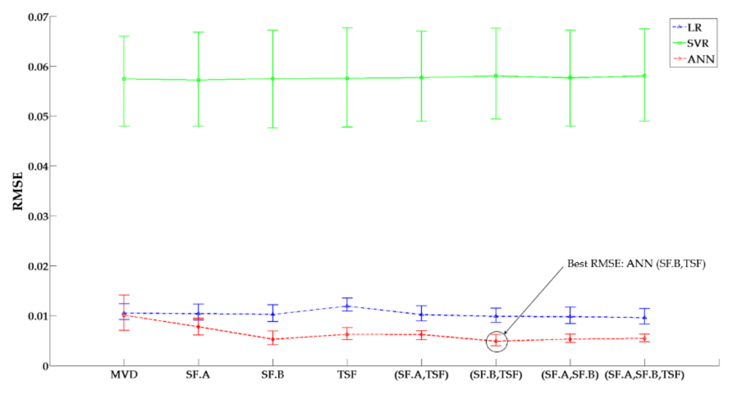 Jmse 09 00273 g010 Jmse 09 00273 g010