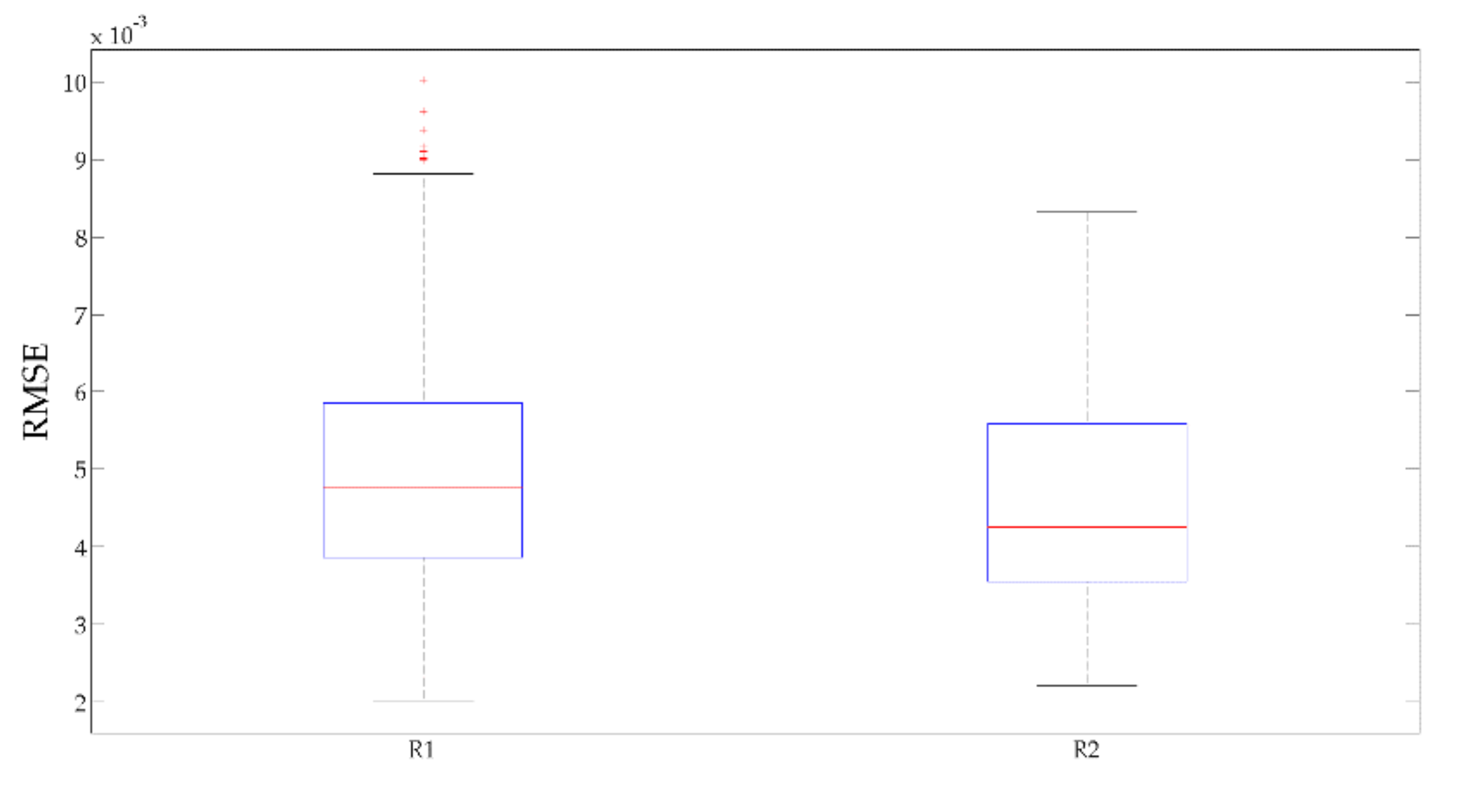 Jmse 09 00273 g011 Jmse 09 00273 g011