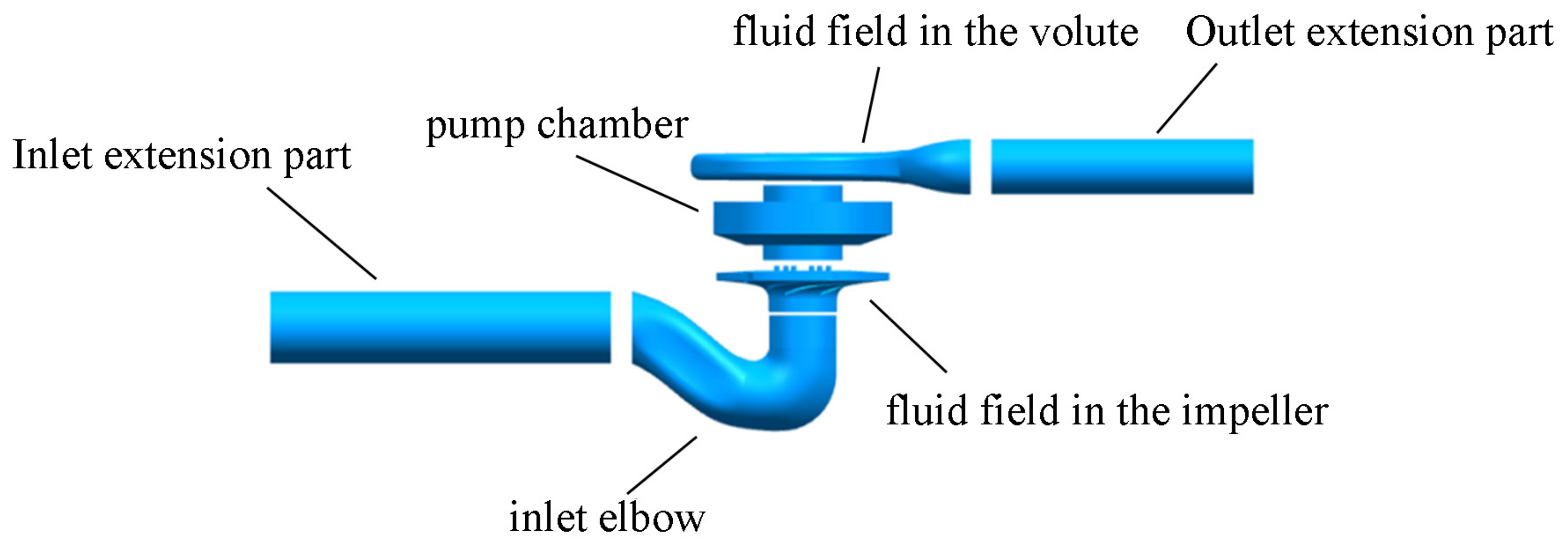 Jmse 09 00274 g001 Jmse 09 00274 g001