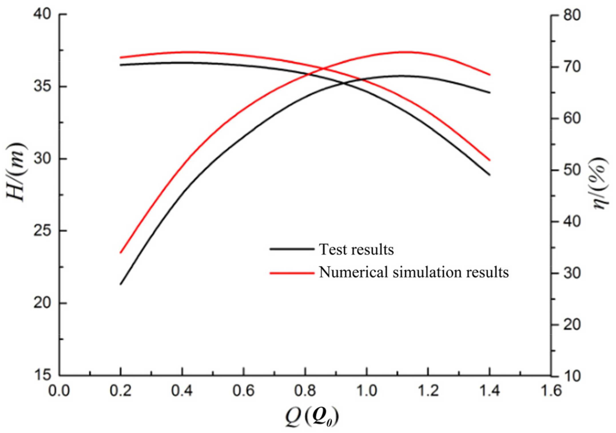 Jmse 09 00274 g008 Jmse 09 00274 g008