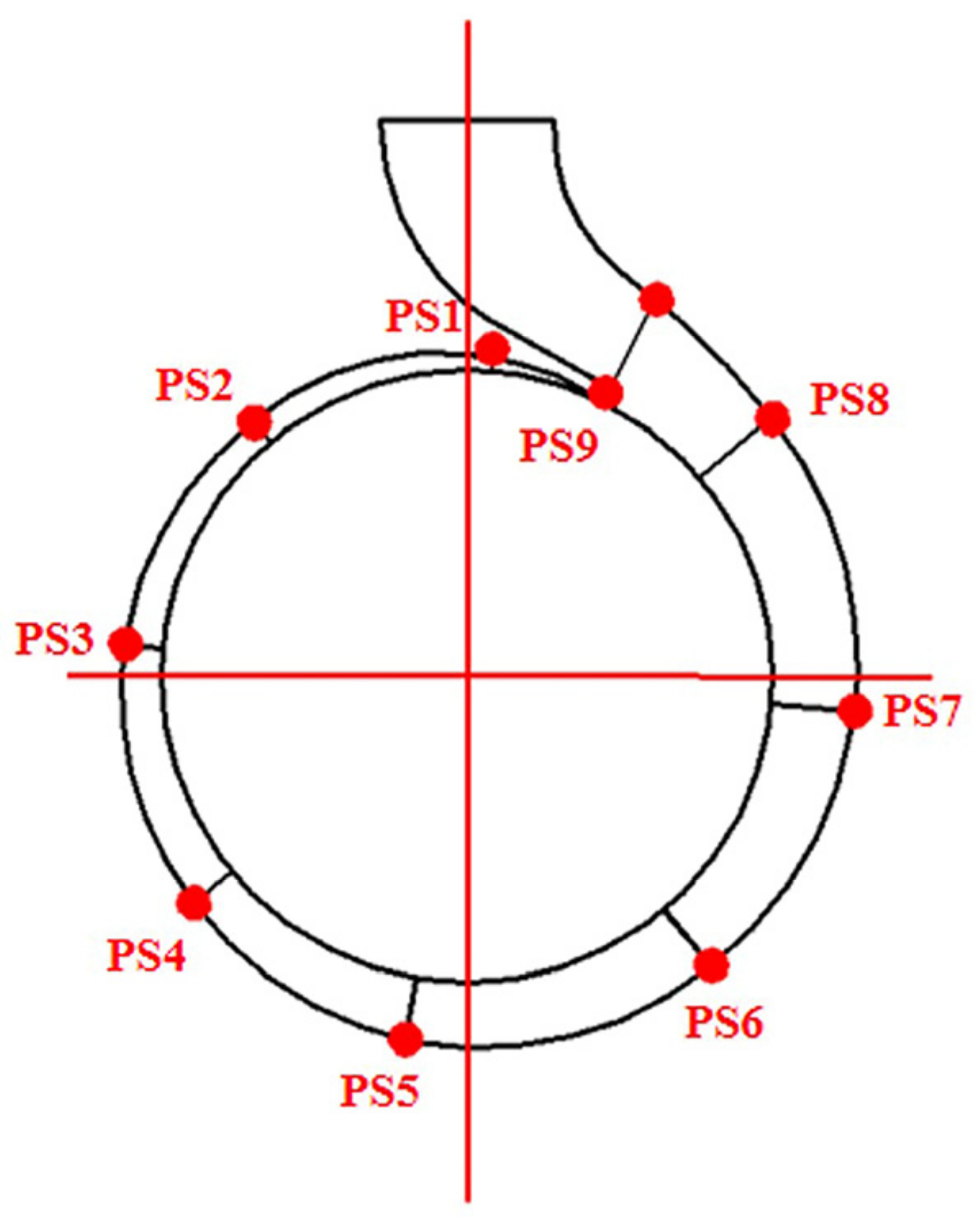 Jmse 09 00274 g009 Jmse 09 00274 g009