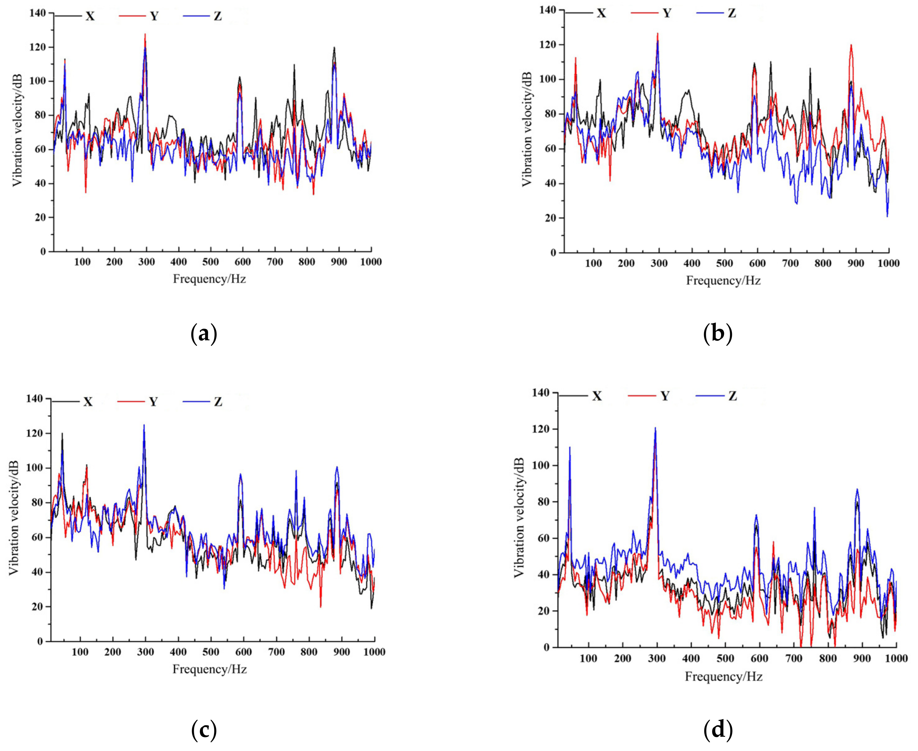 Jmse 09 00274 g016 Jmse 09 00274 g016