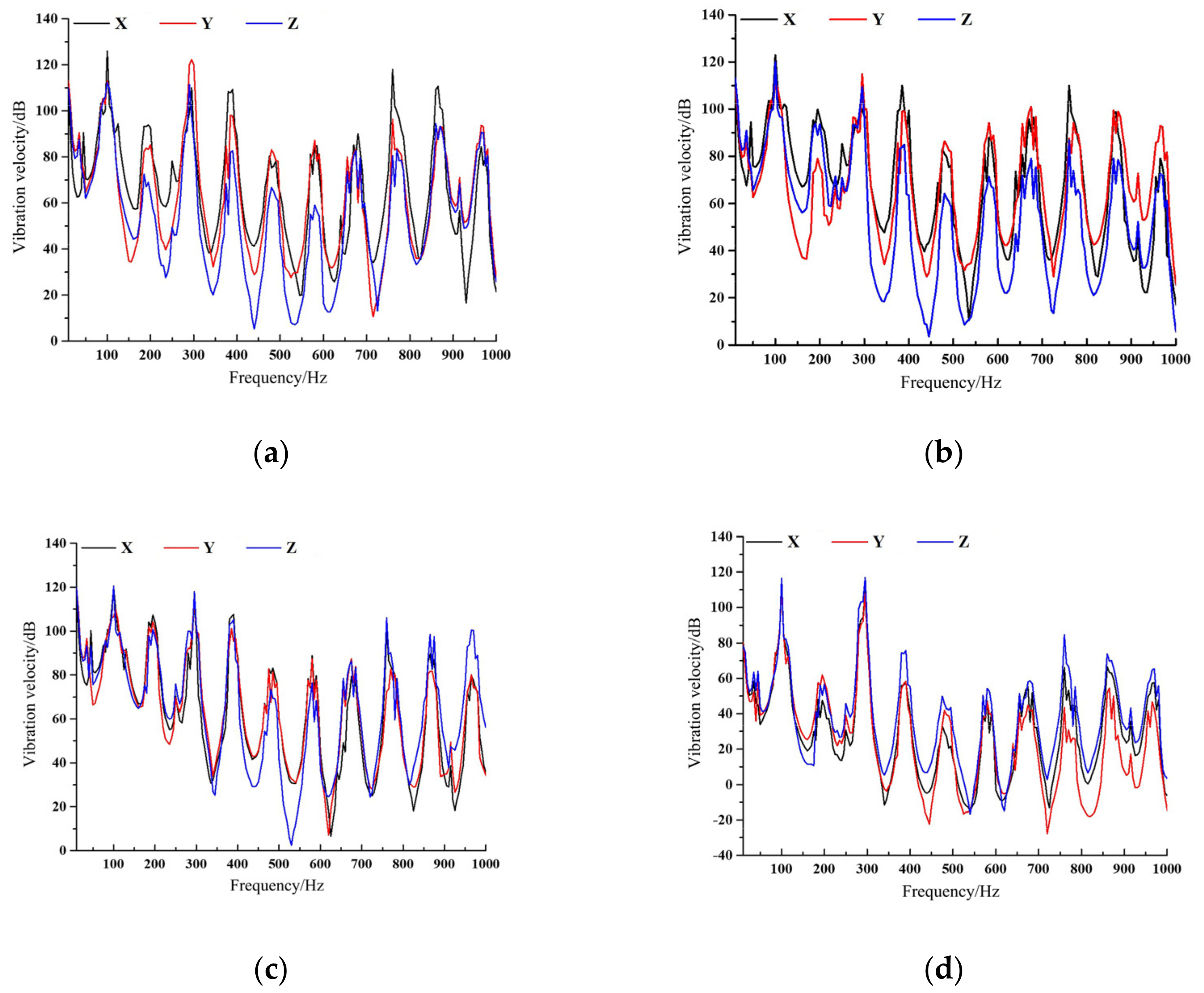Jmse 09 00274 g018 Jmse 09 00274 g018