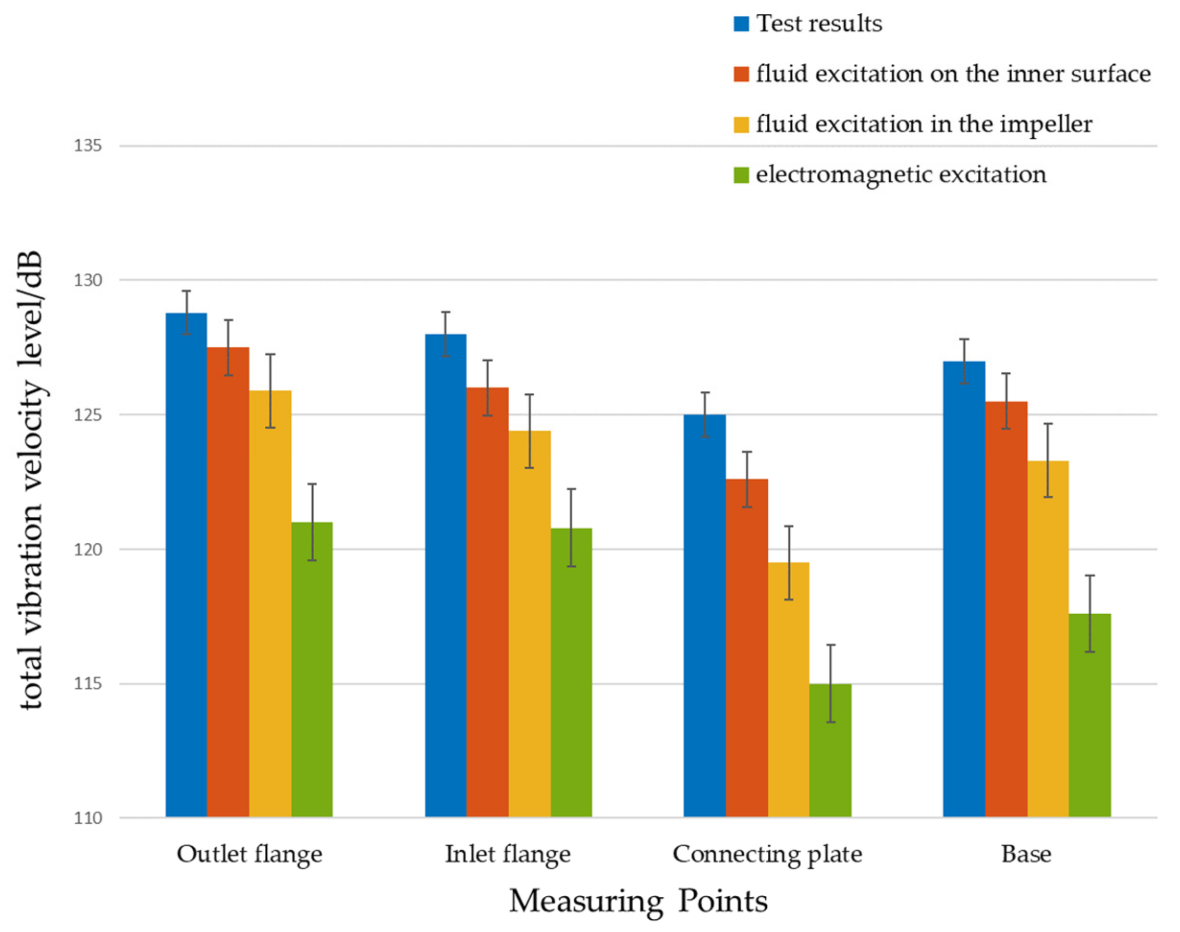 Jmse 09 00274 g019 Jmse 09 00274 g019