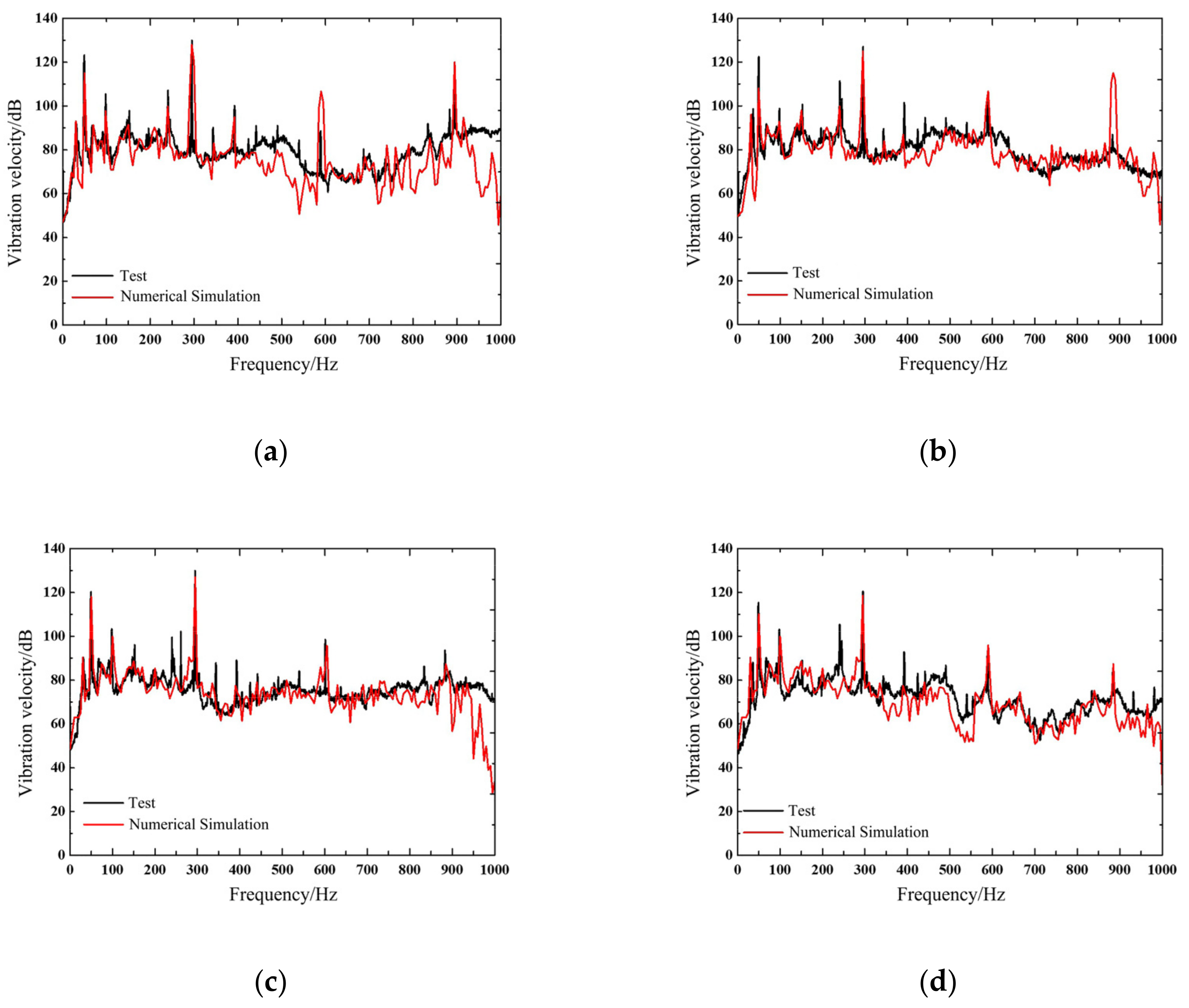 Jmse 09 00274 g020 Jmse 09 00274 g020