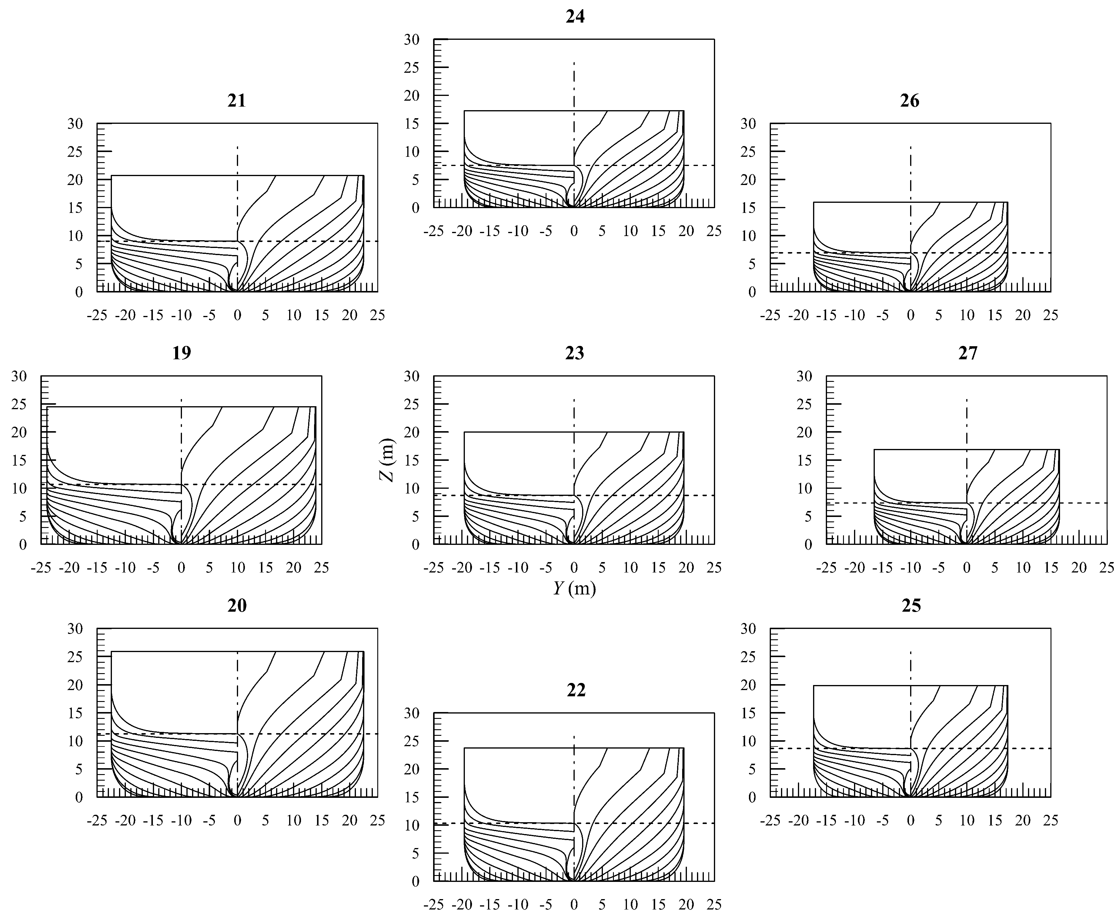 Jmse 09 00278 g005 Jmse 09 00278 g005