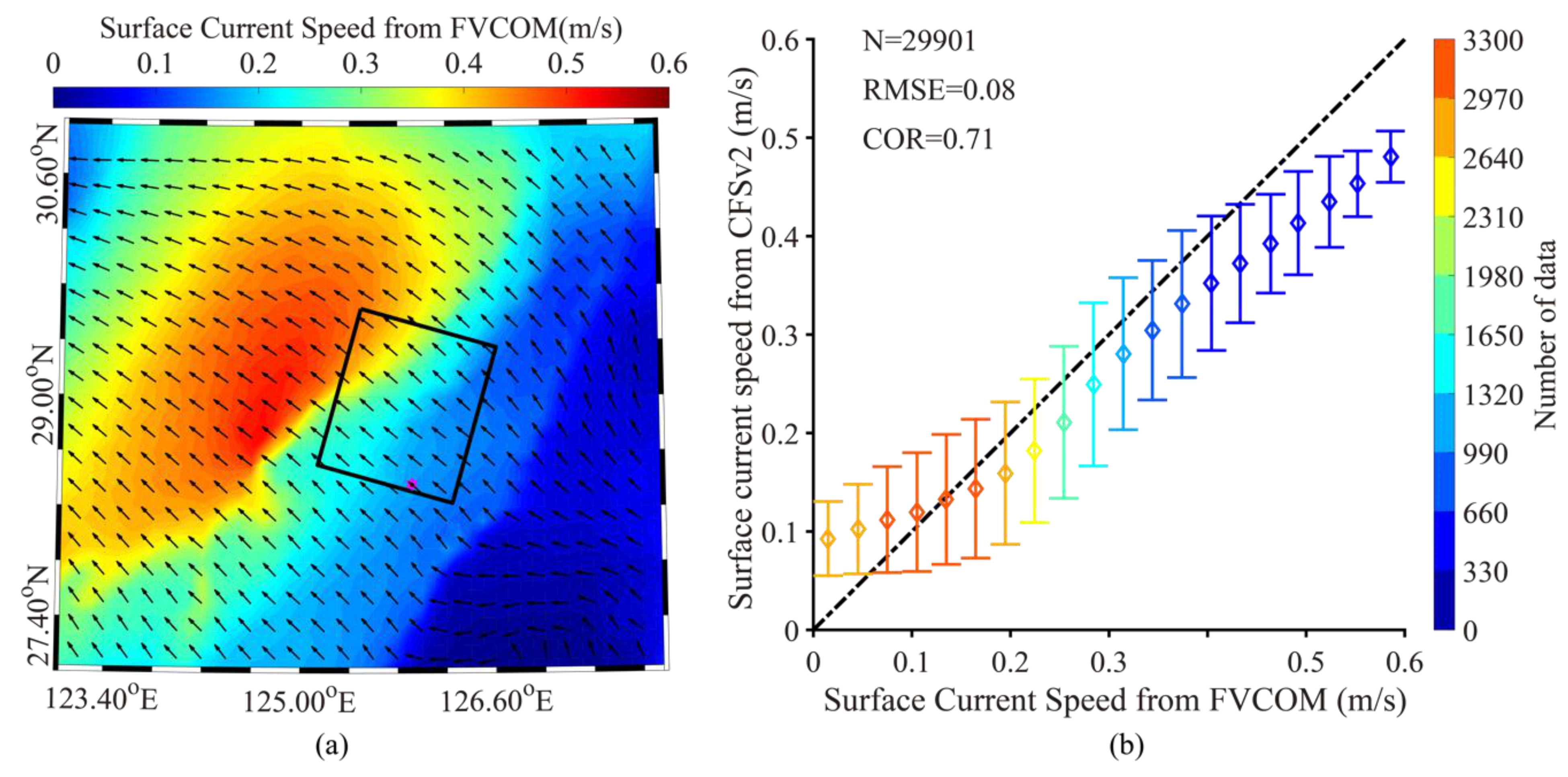 Jmse 09 00279 g005 Jmse 09 00279 g005