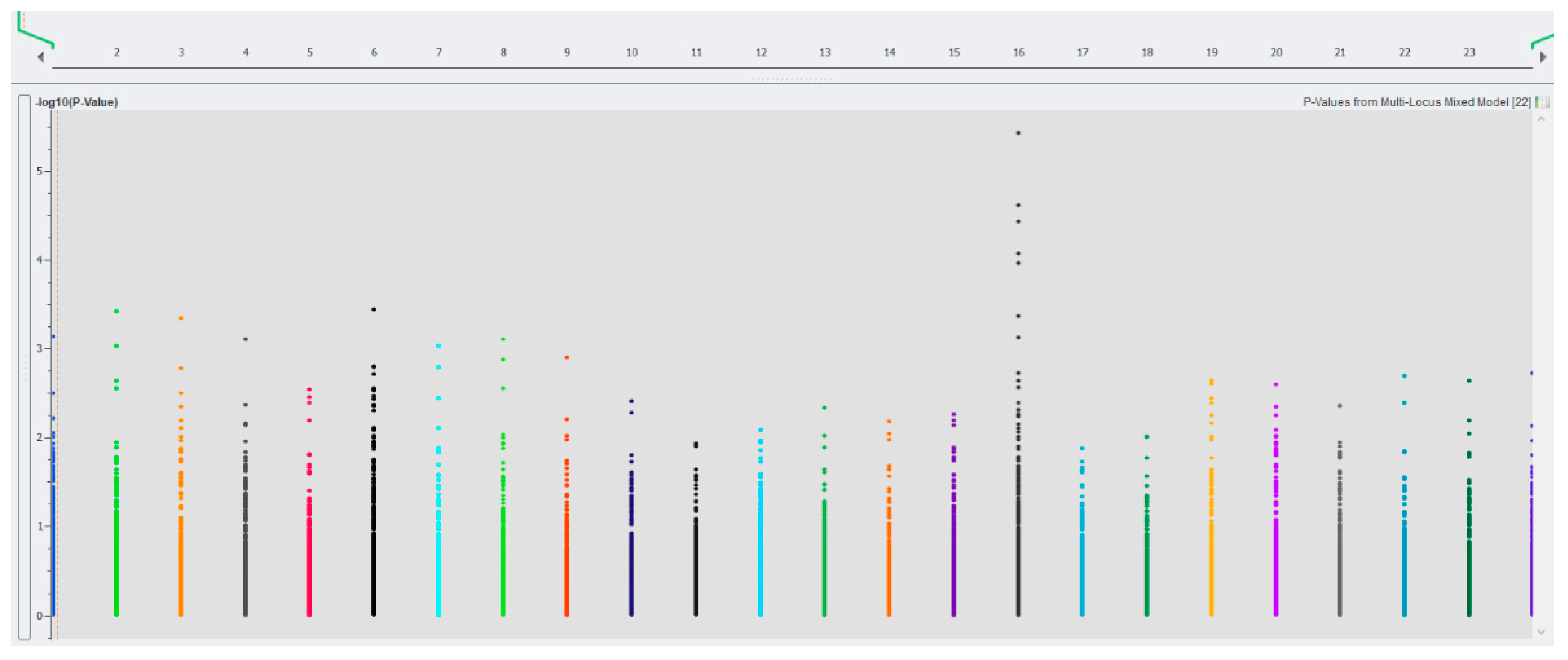 Jmse 09 00282 g001 Jmse 09 00282 g001