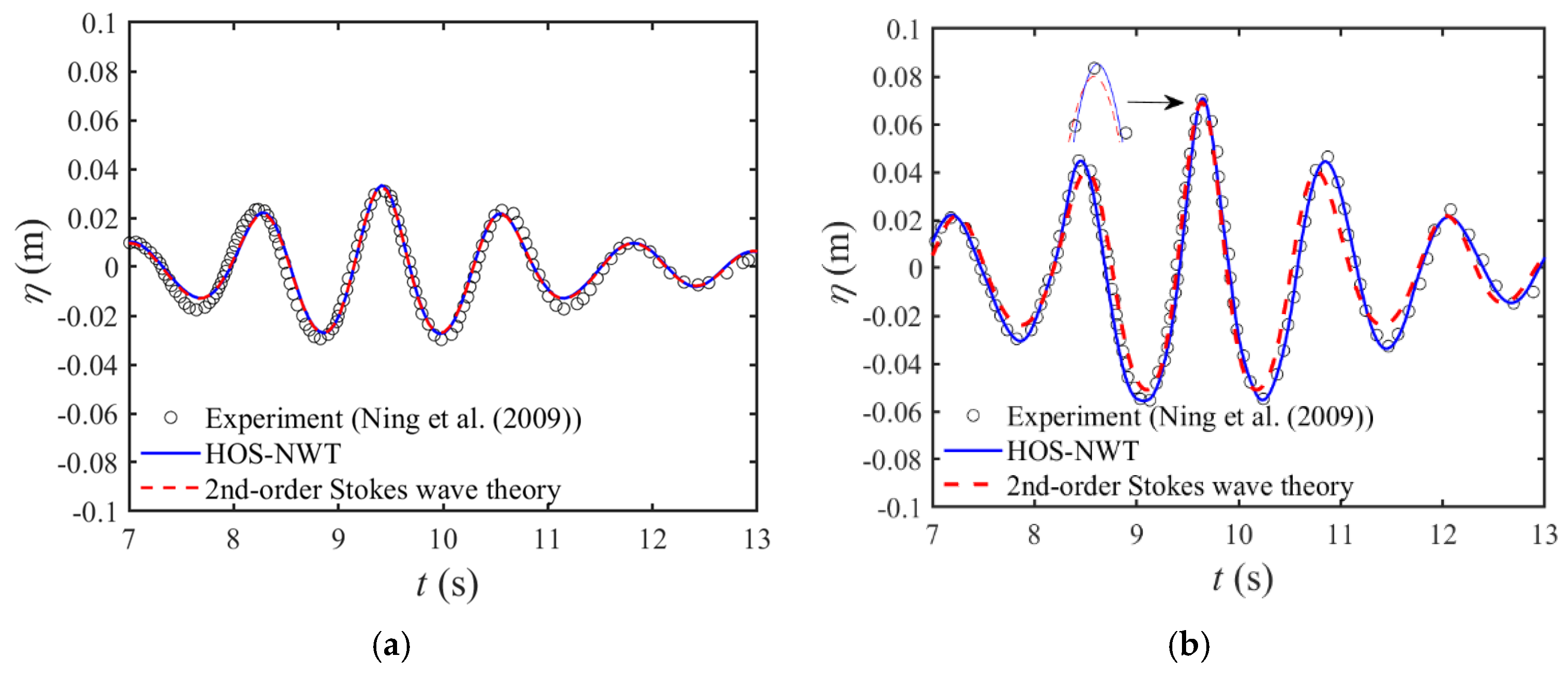 Jmse 09 00286 g006 Jmse 09 00286 g006