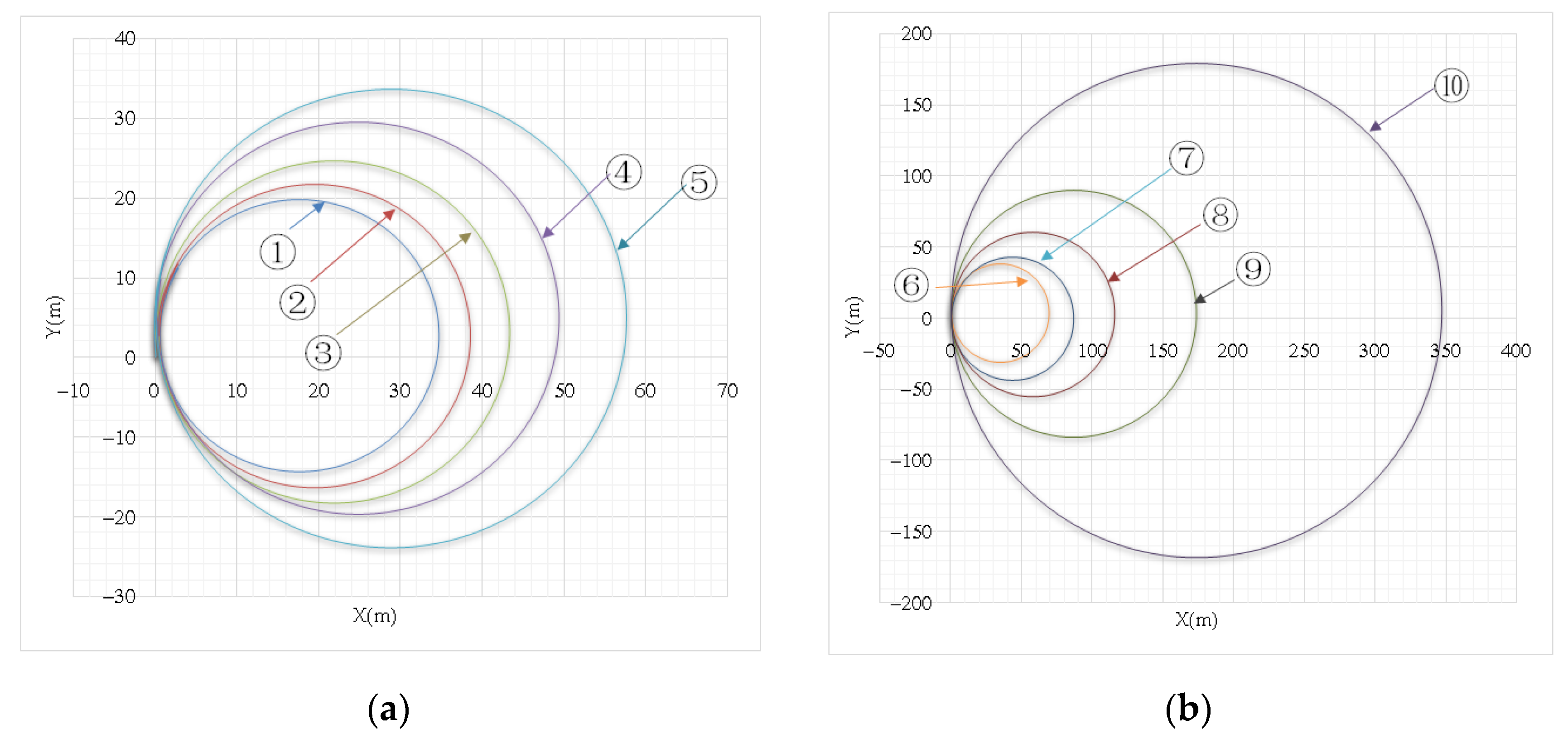 Jmse 09 00289 g004 550