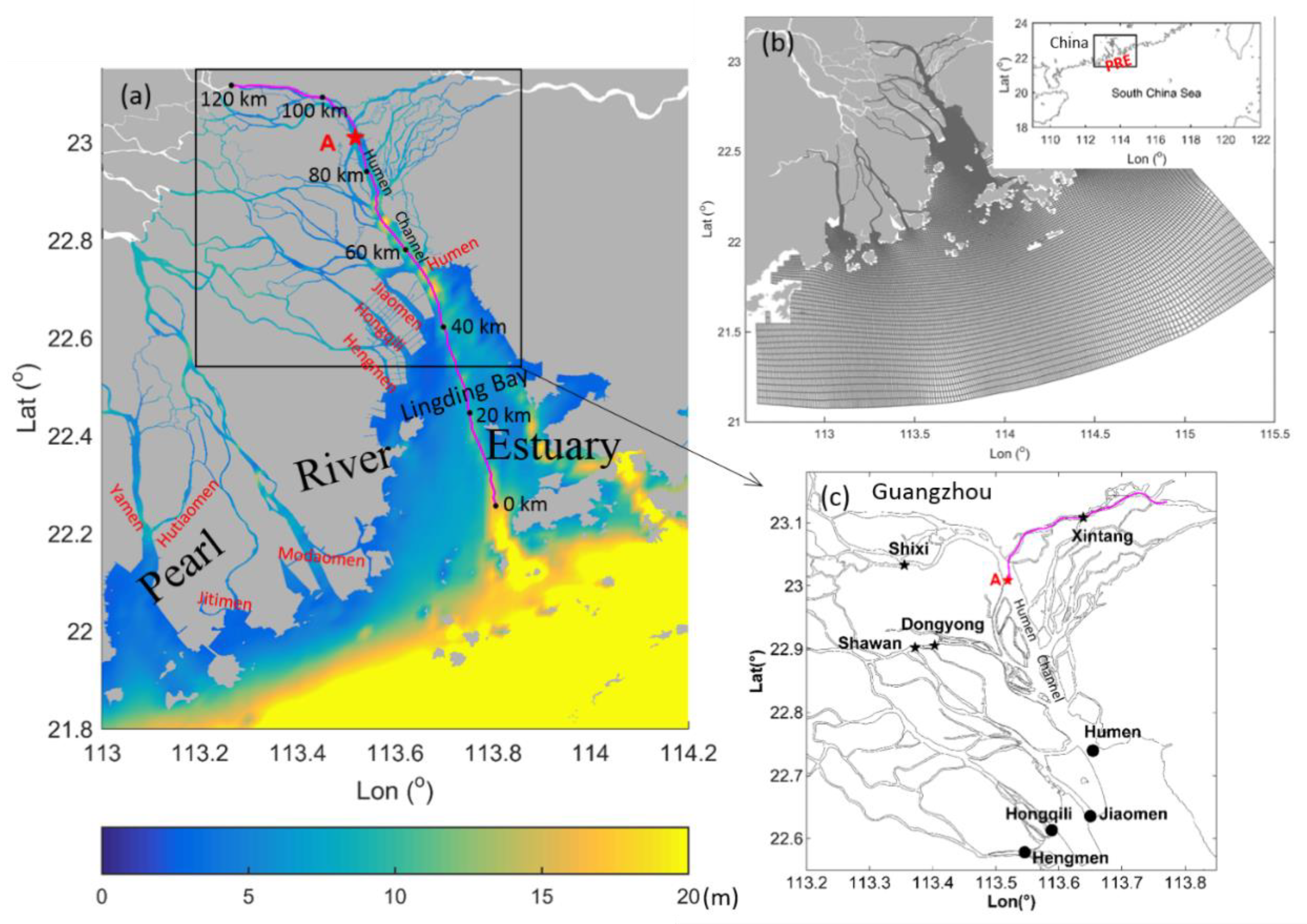 Jmse 09 00291 g001 Jmse 09 00291 g001