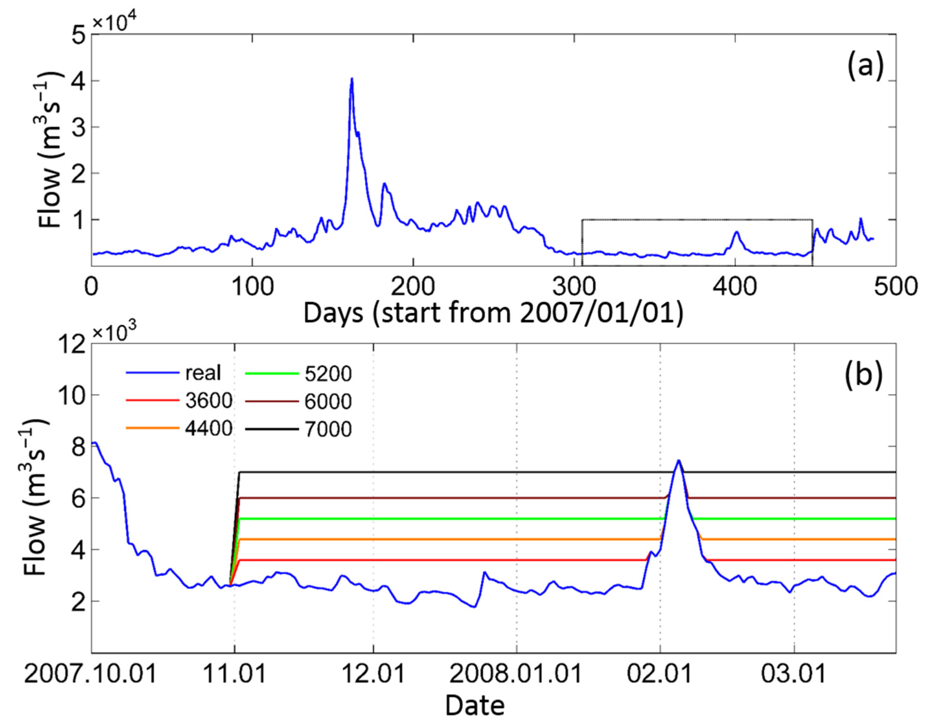 Jmse 09 00291 g002 Jmse 09 00291 g002