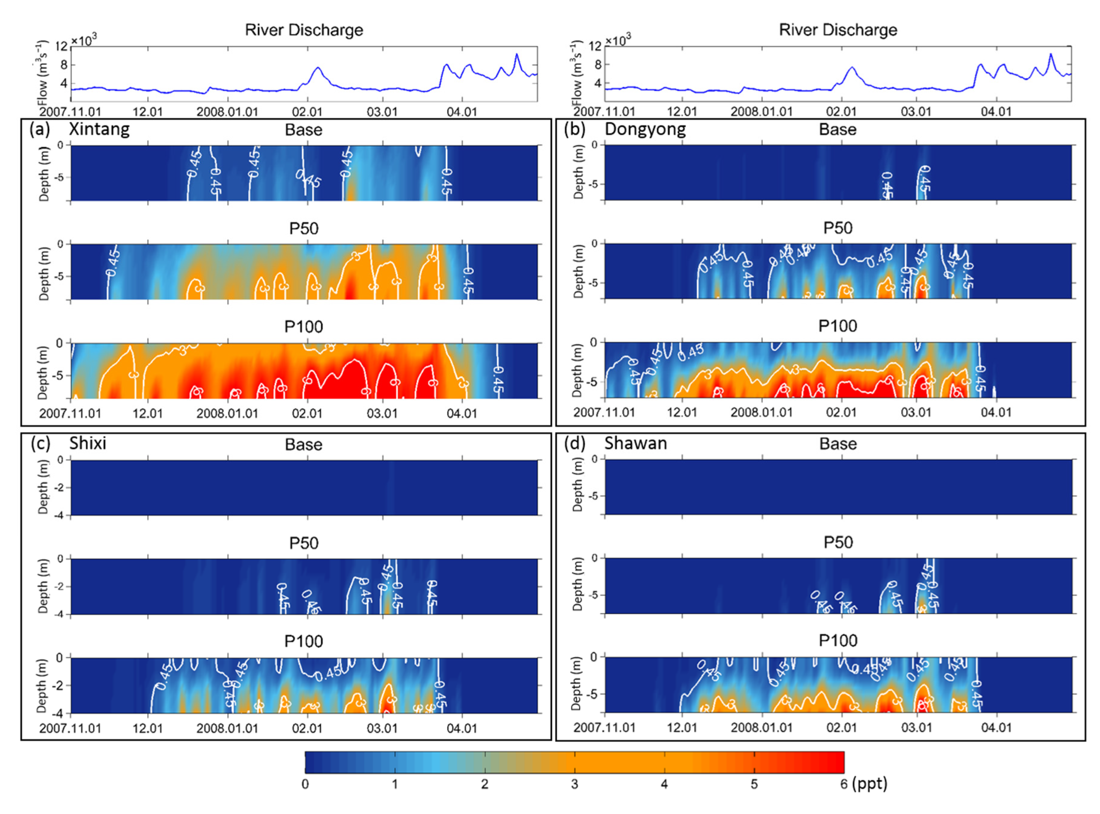 Jmse 09 00291 g003 Jmse 09 00291 g003