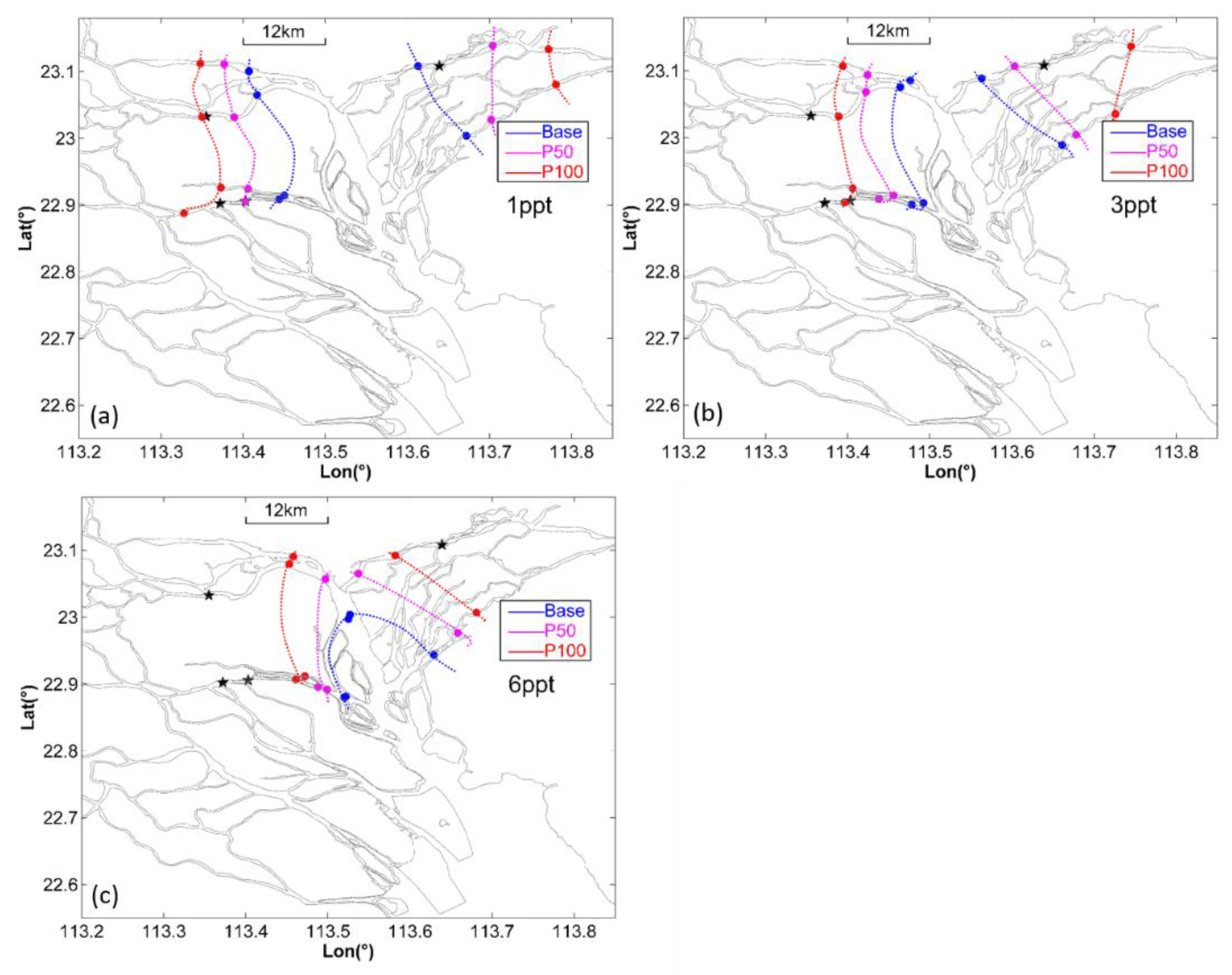 Jmse 09 00291 g005 Jmse 09 00291 g005
