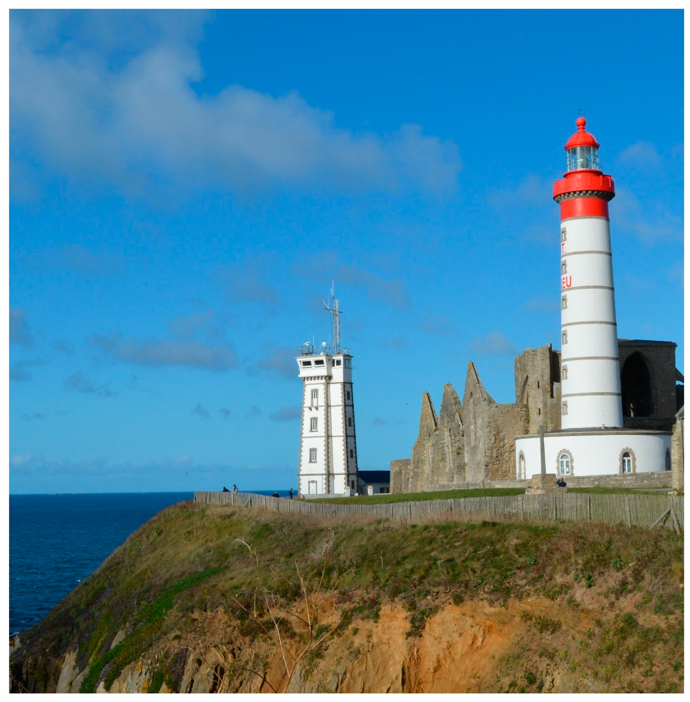 Jmse Free Full Text Reconstruction Of Marine Traffic From Semaphore Data A Python Gis Procedure To Build Synthetic Navigation Routes And Analyze Their Temporal Variation Html Jmse Free Full Text Reconstruction Of Marine Traffic From Semaphore Data A Python Gis Procedure To Build Synthetic Navigation Routes And Analyze Their Temporal Variation Html