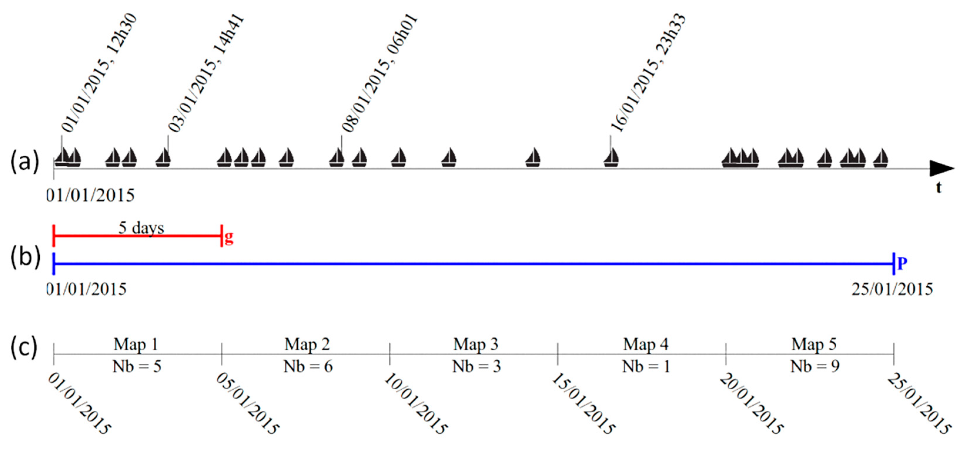 Jmse 09 00294 g009 Jmse 09 00294 g009
