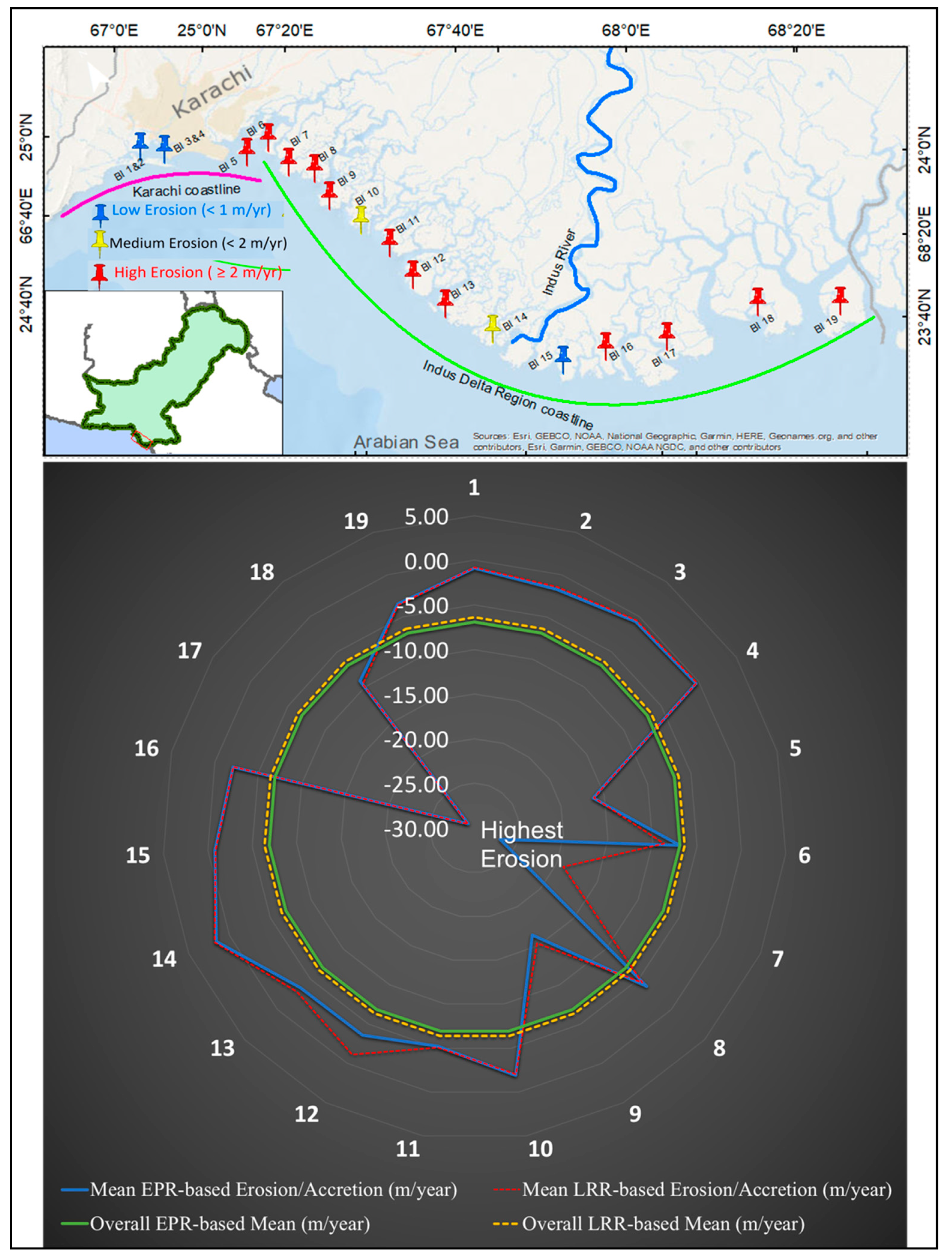 Jmse 09 00295 g004 Jmse 09 00295 g004