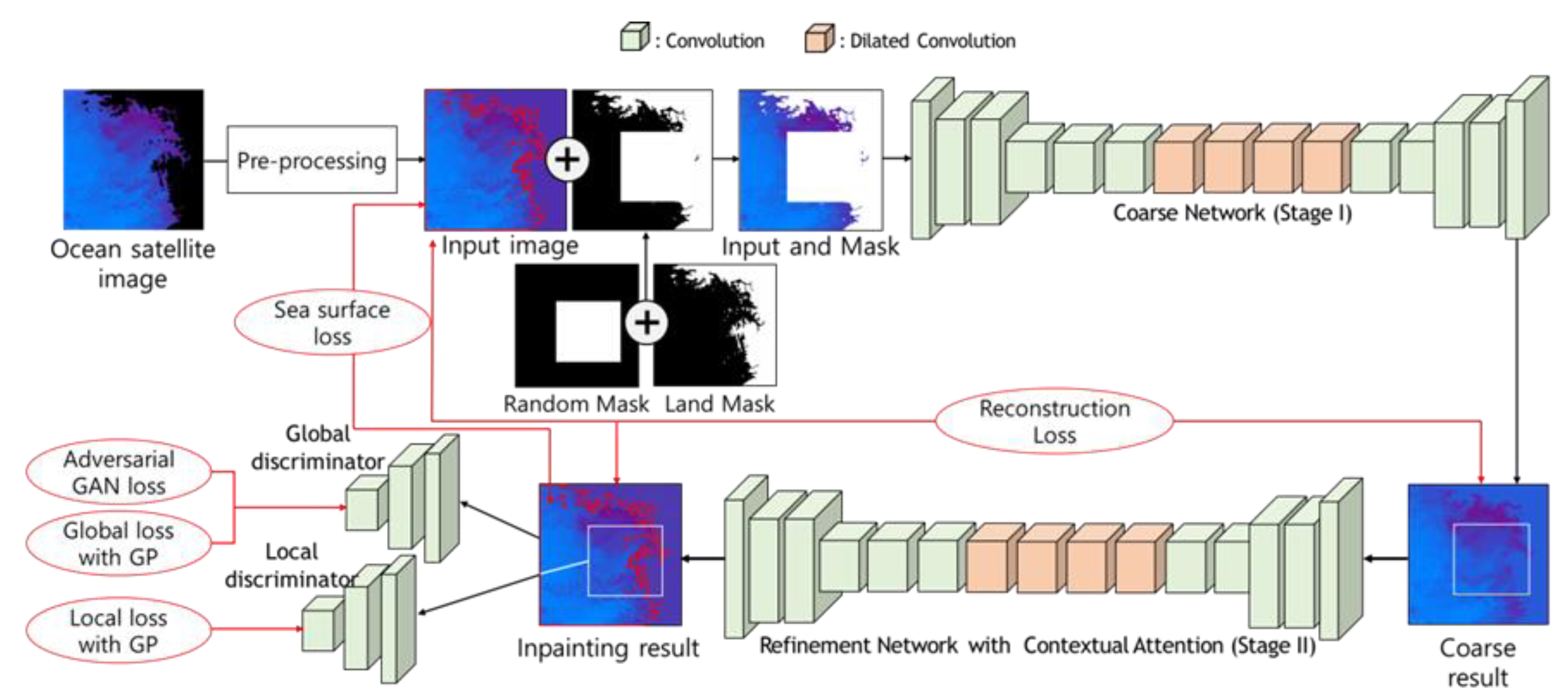 Jmse 09 00310 g004 Jmse 09 00310 g004
