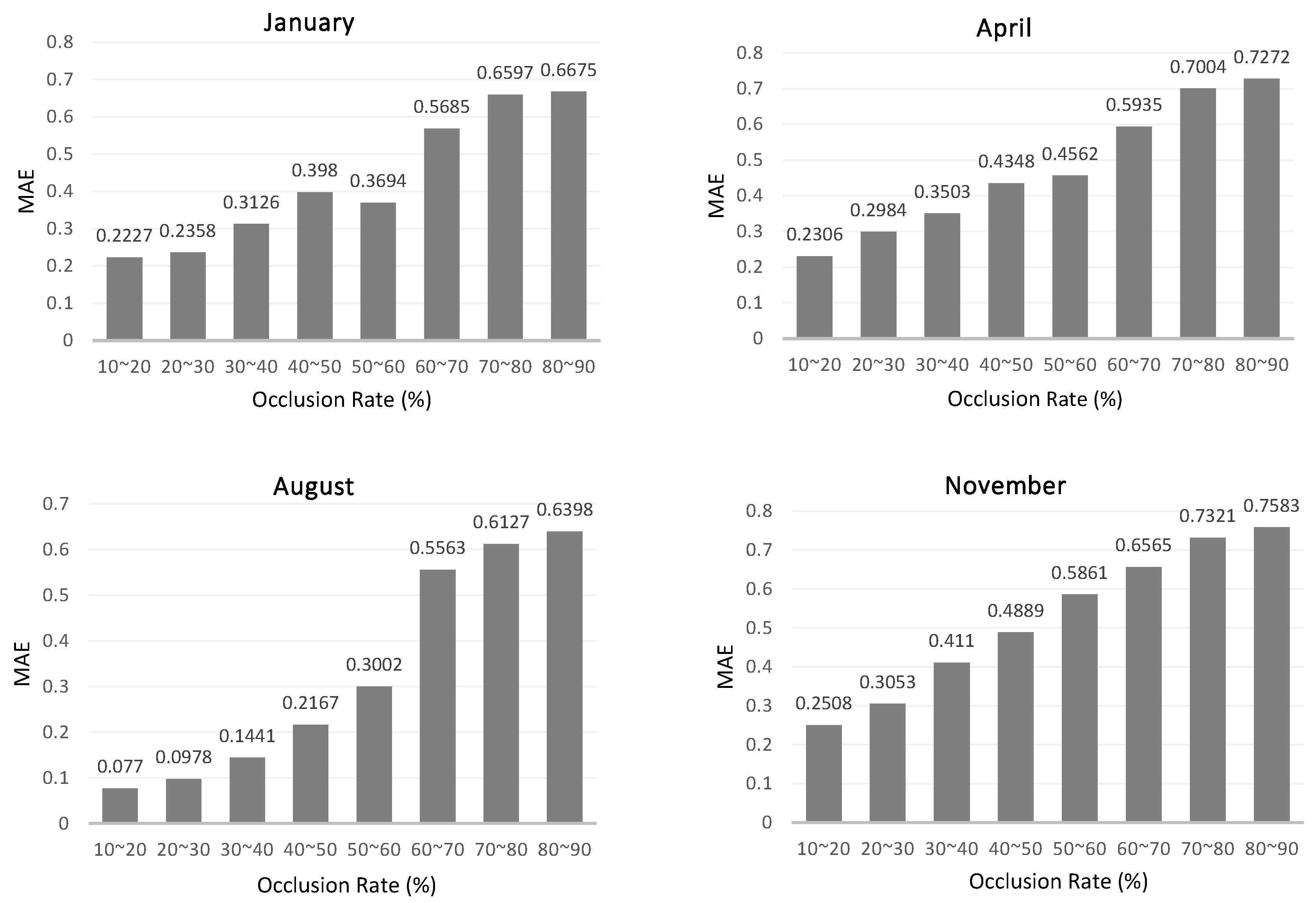 Jmse 09 00310 g011 Jmse 09 00310 g011