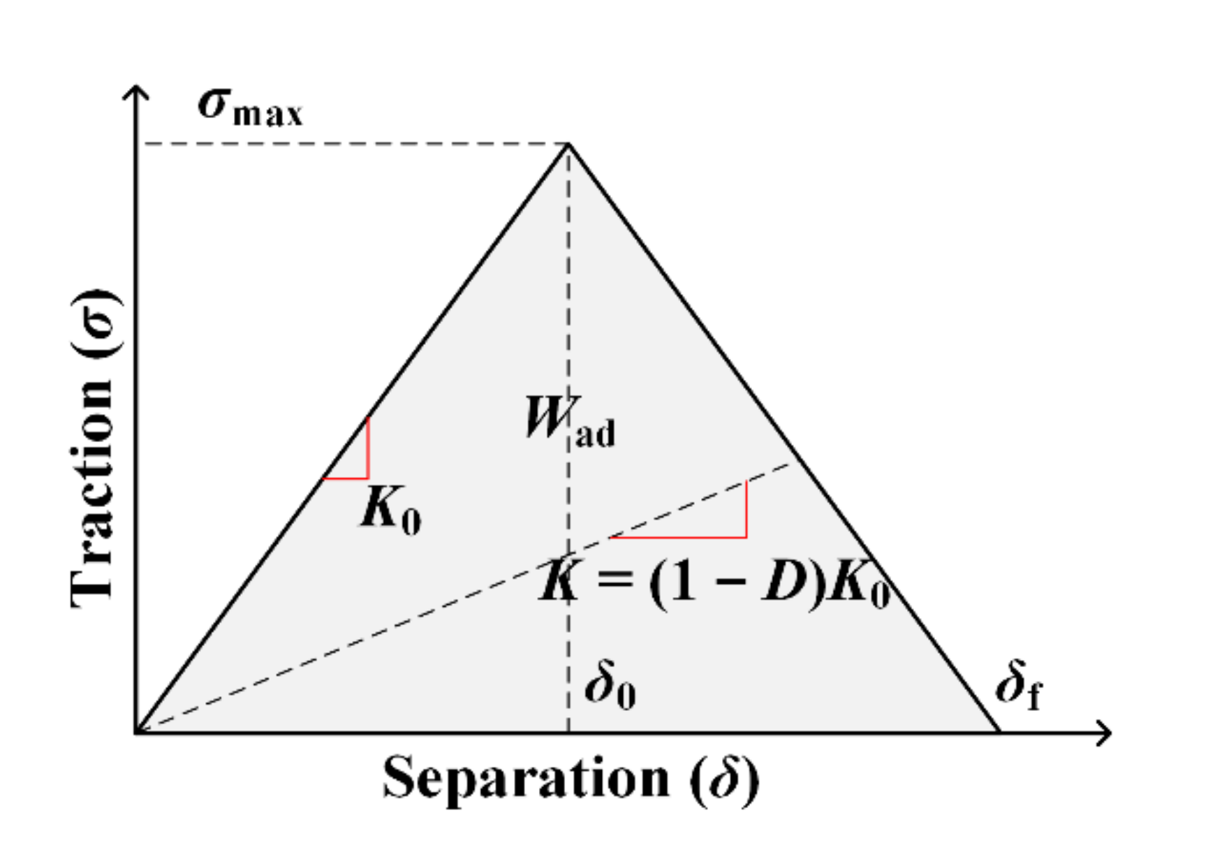 Jmse 09 00315 g004