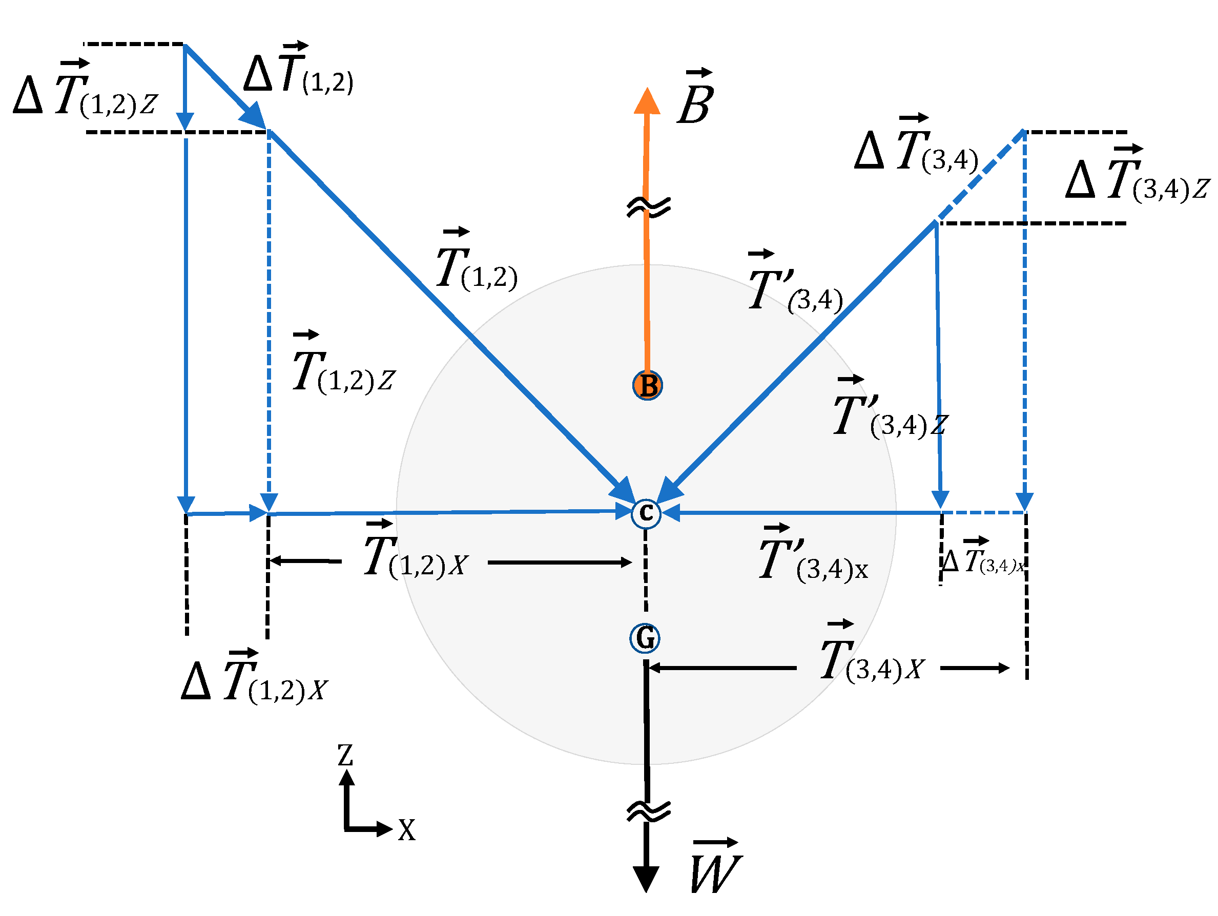 Jmse 09 00320 g005 Jmse 09 00320 g005