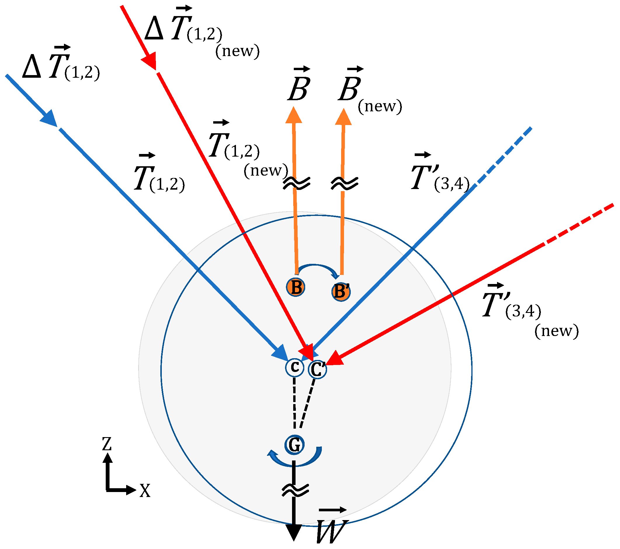 Jmse 09 00320 g006 Jmse 09 00320 g006