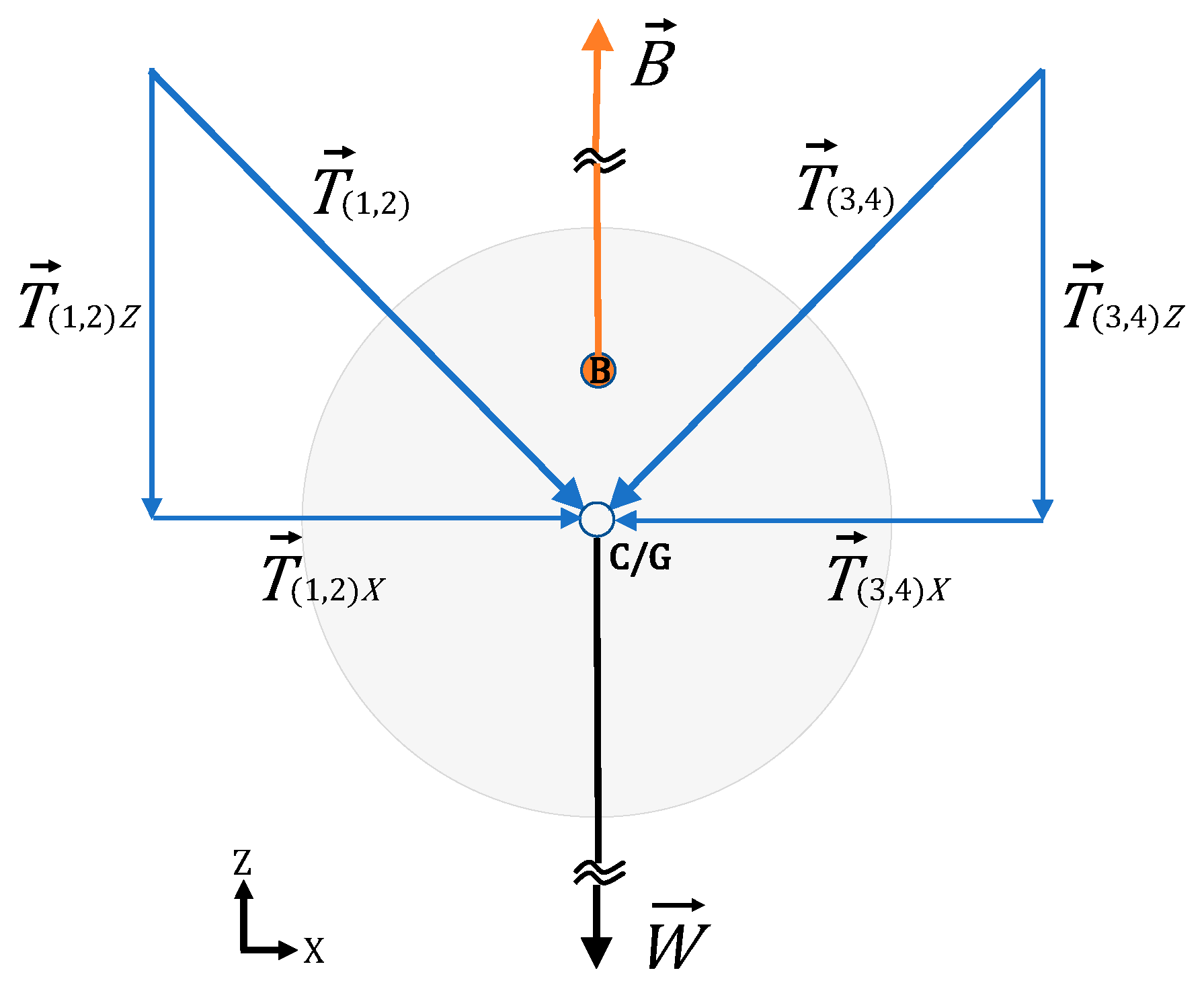 Jmse 09 00320 g0a2 Jmse 09 00320 g0a2