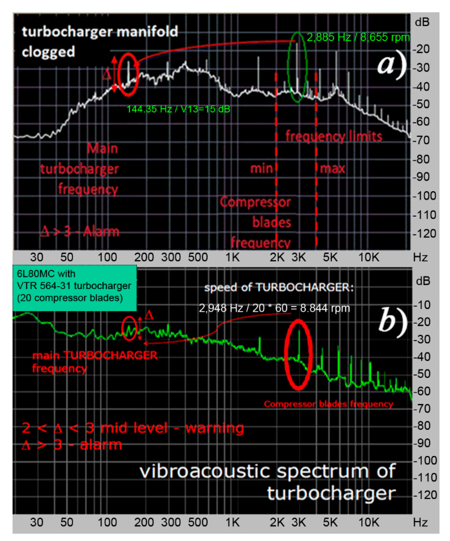 Jmse 09 00321 g005 550