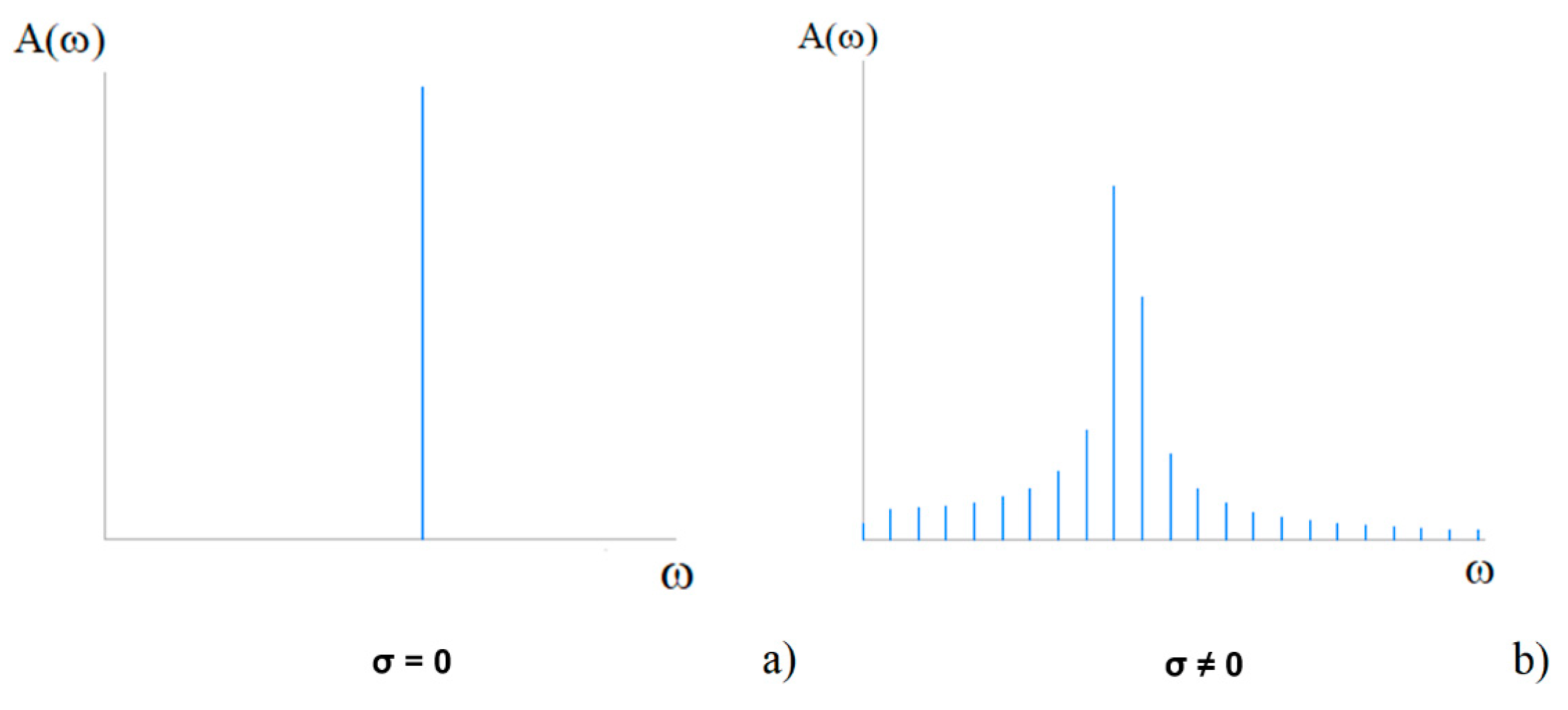 Jmse 09 00321 g006 550