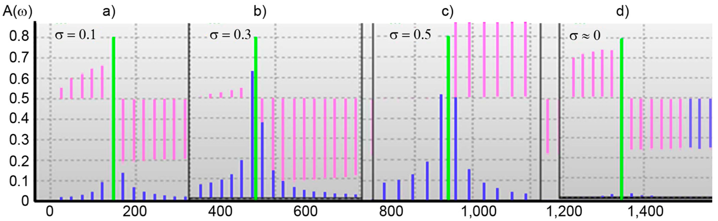 Jmse 09 00321 g007 550
