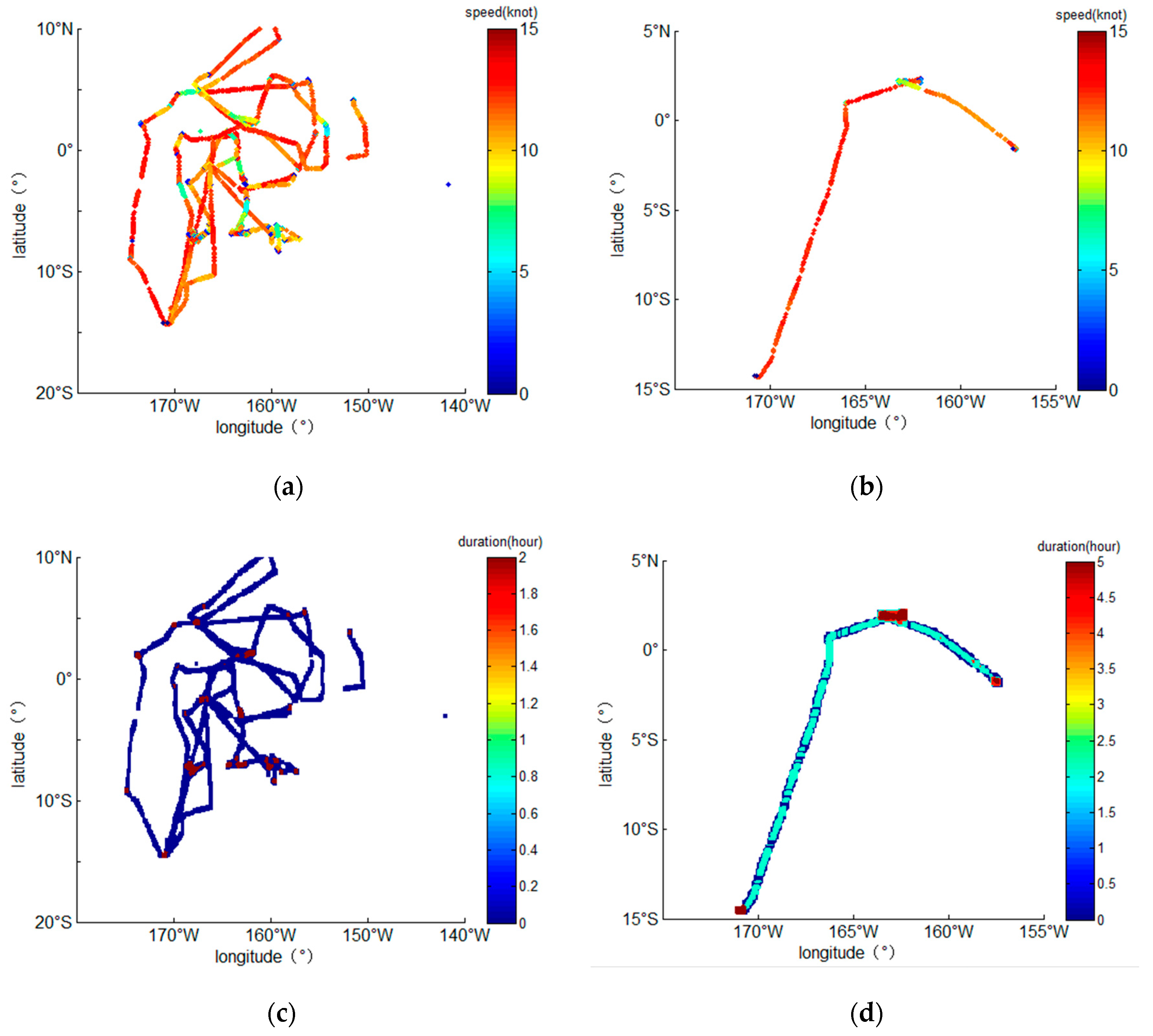 Jmse 09 00322 g002 Jmse 09 00322 g002