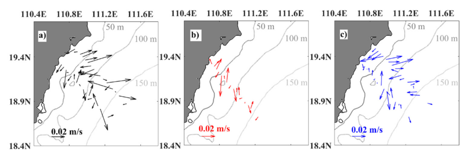 Jmse 09 00324 g003 Jmse 09 00324 g003