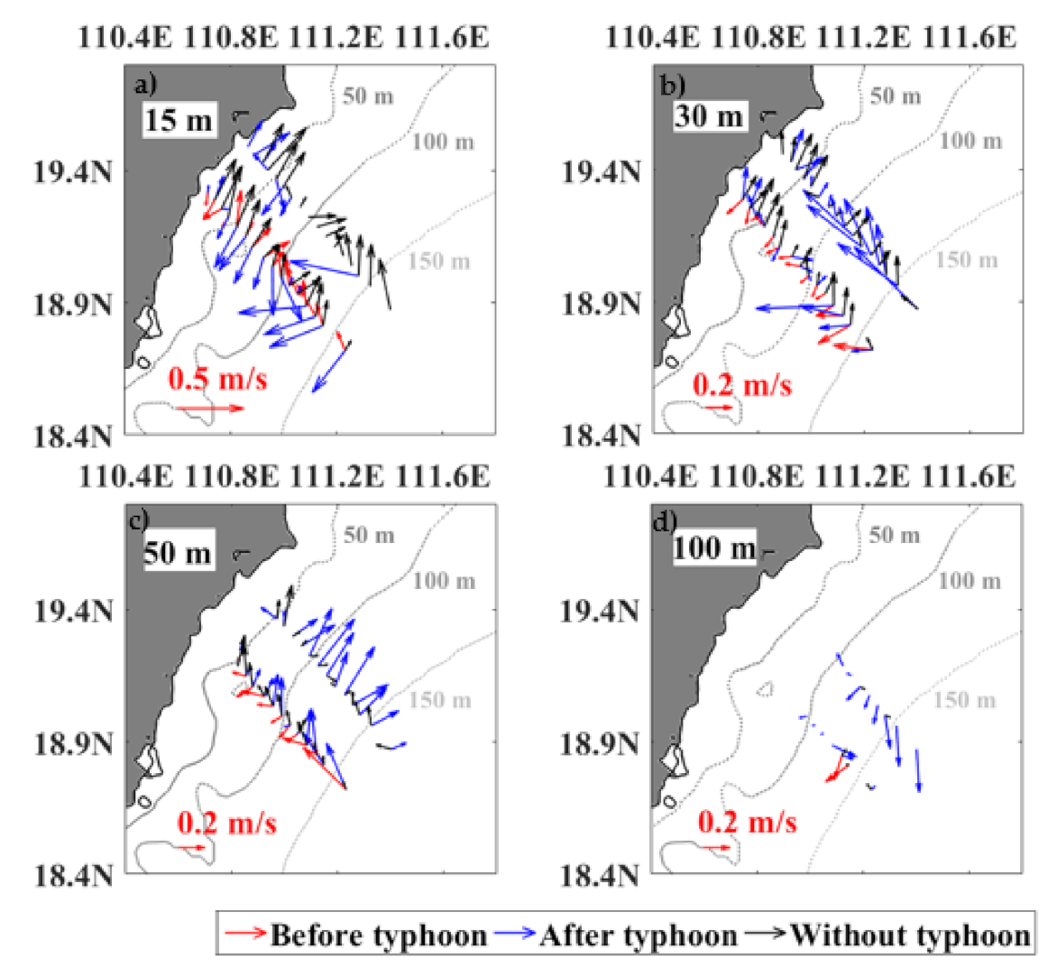 Jmse 09 00324 g004 Jmse 09 00324 g004
