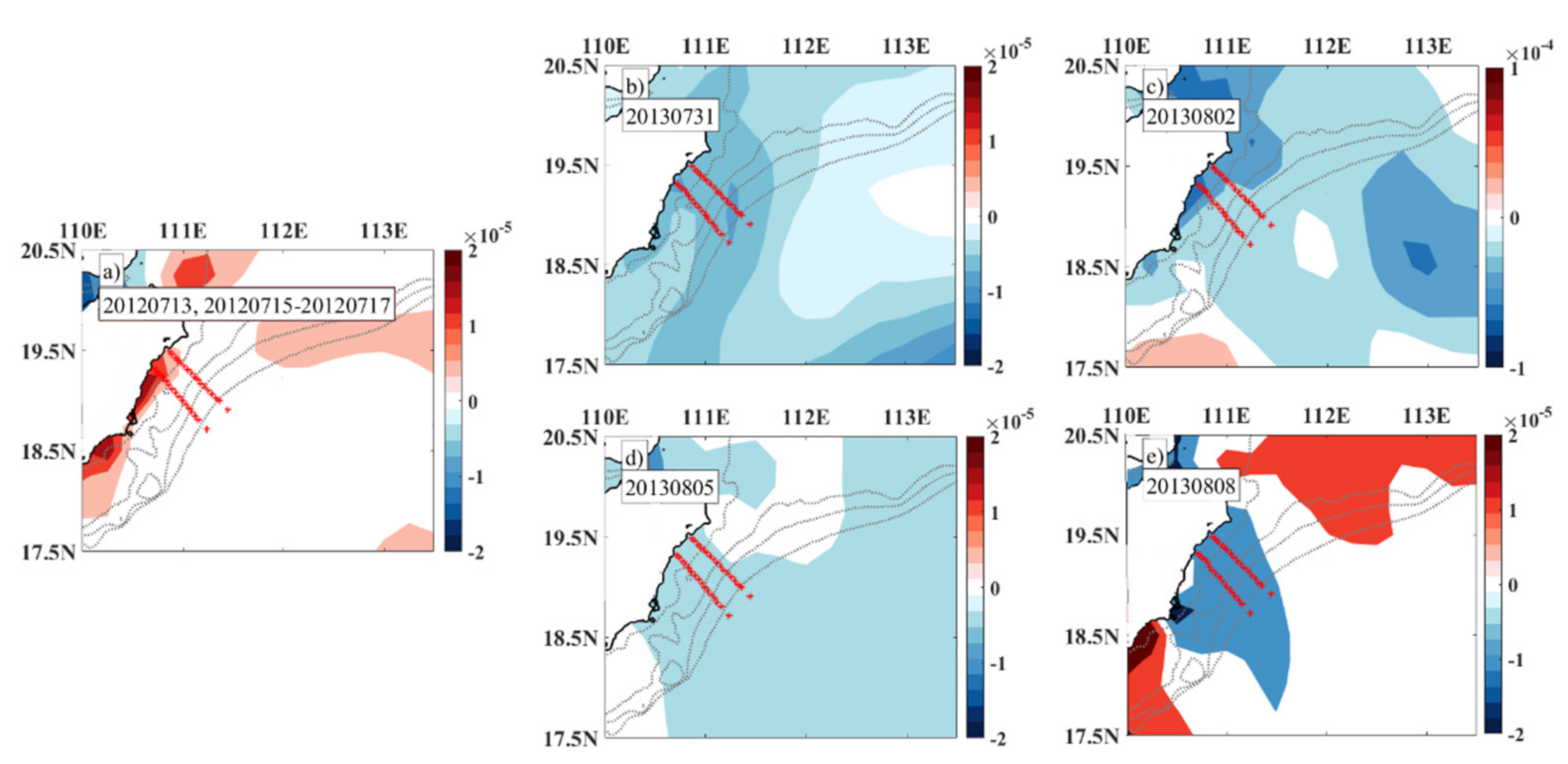 Jmse 09 00324 g013 Jmse 09 00324 g013