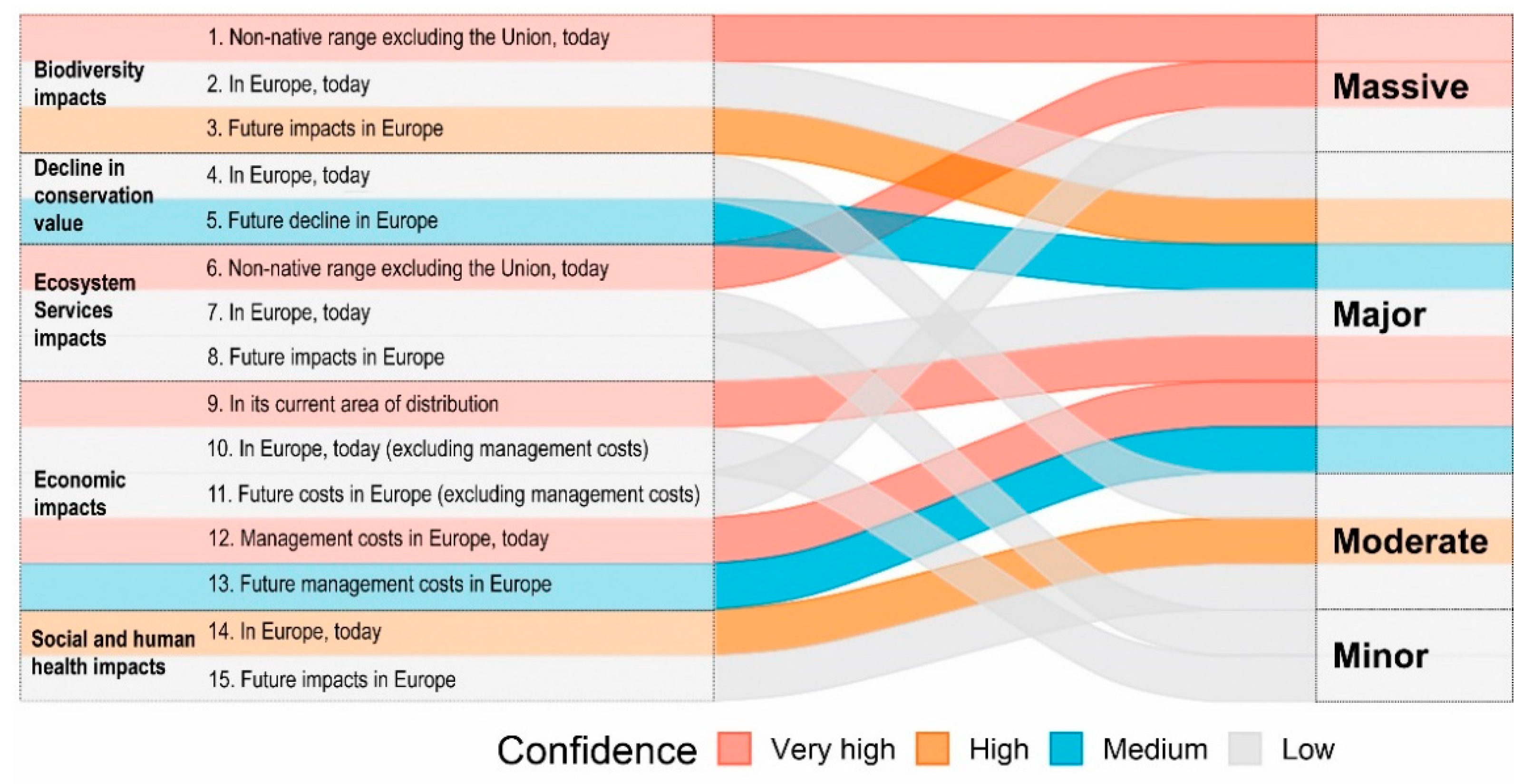 Jmse 09 00325 g004 Jmse 09 00325 g004