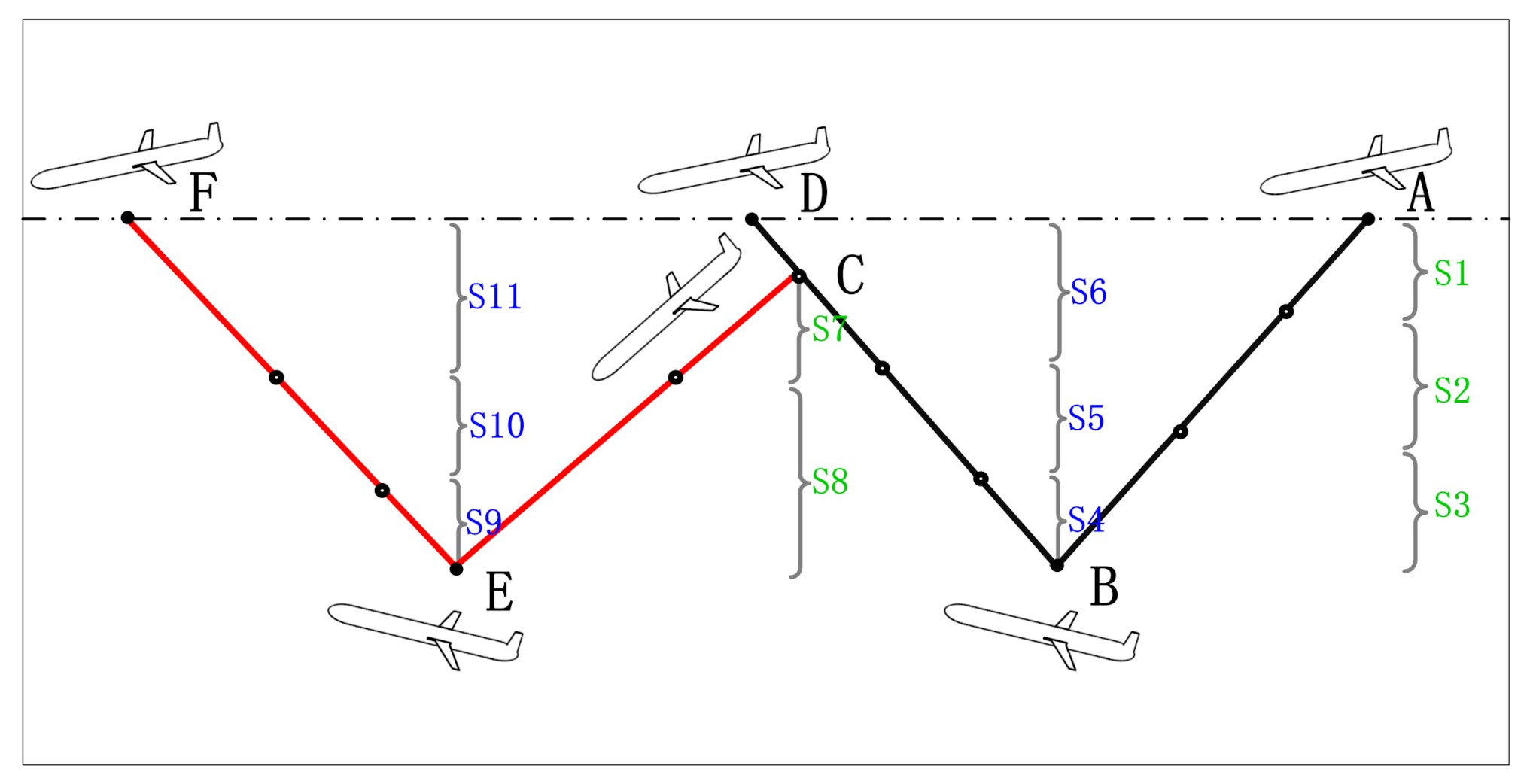Jmse 09 00327 g005 550