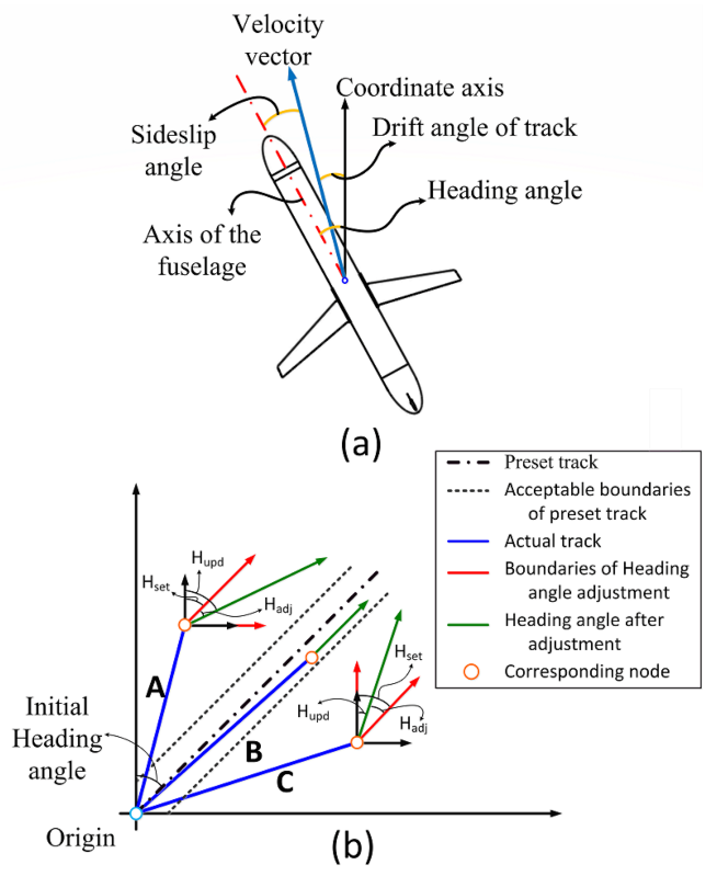 Jmse 09 00327 g006 550