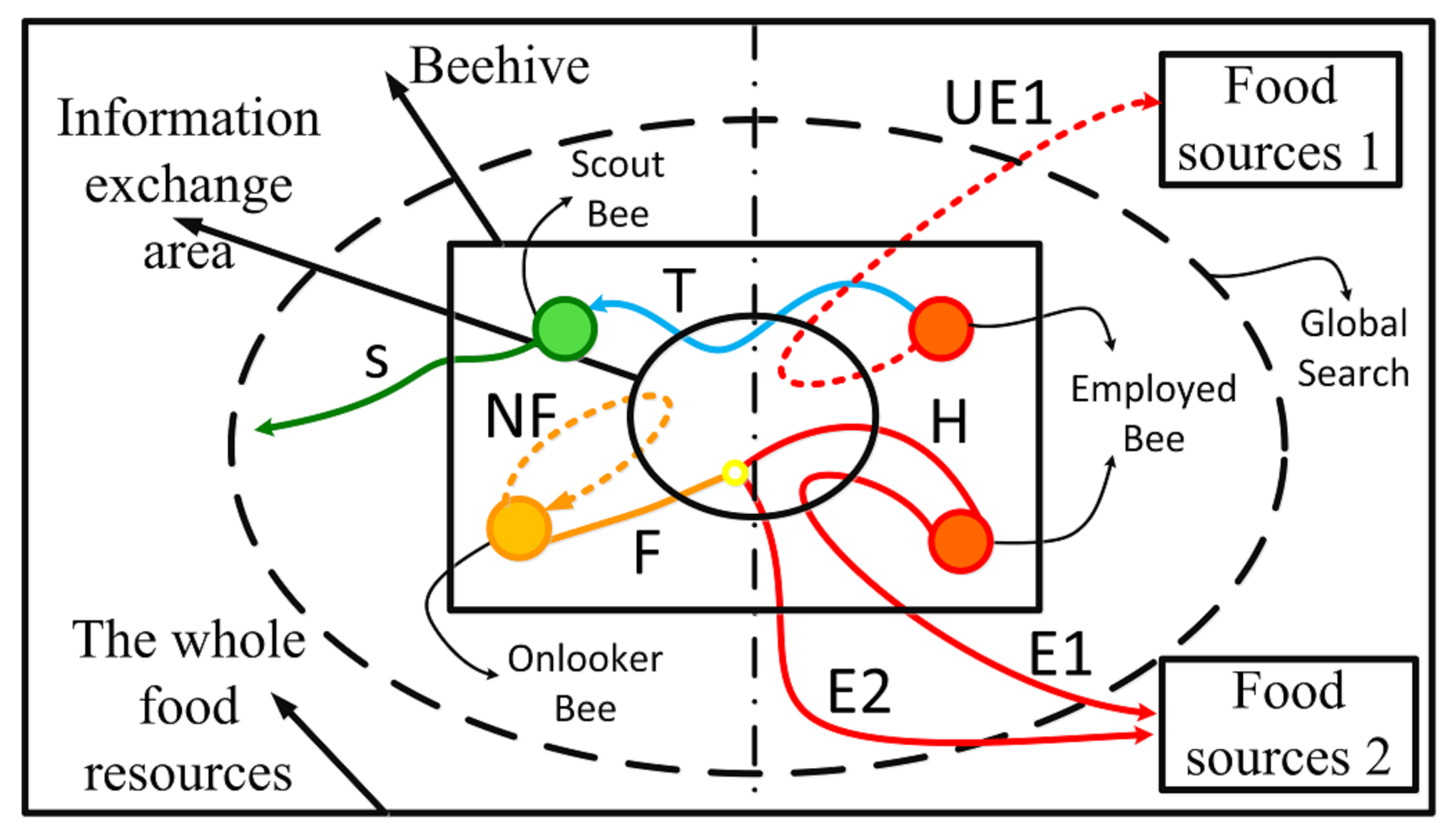 Jmse 09 00327 g007 550