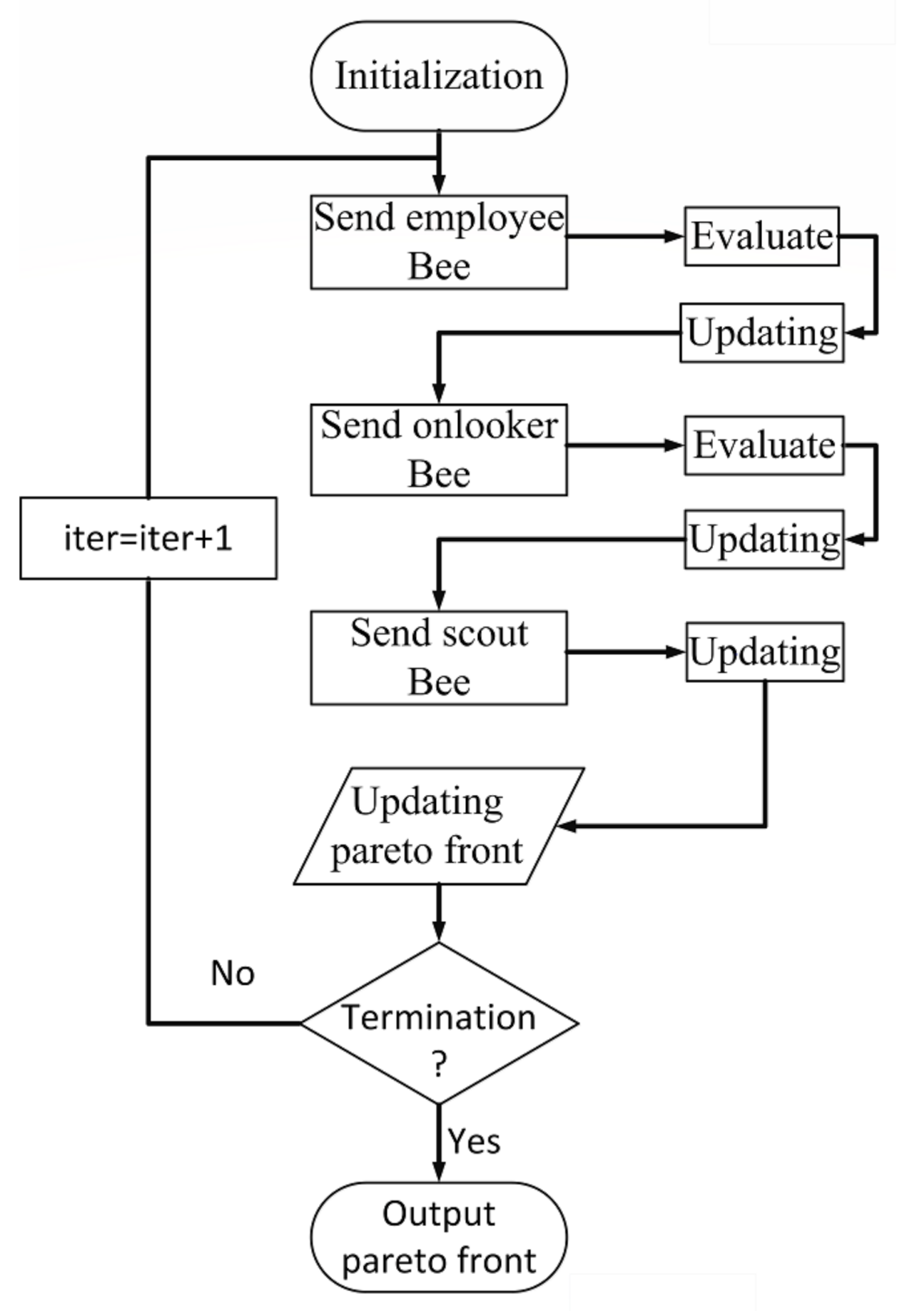 Jmse 09 00327 g008 550