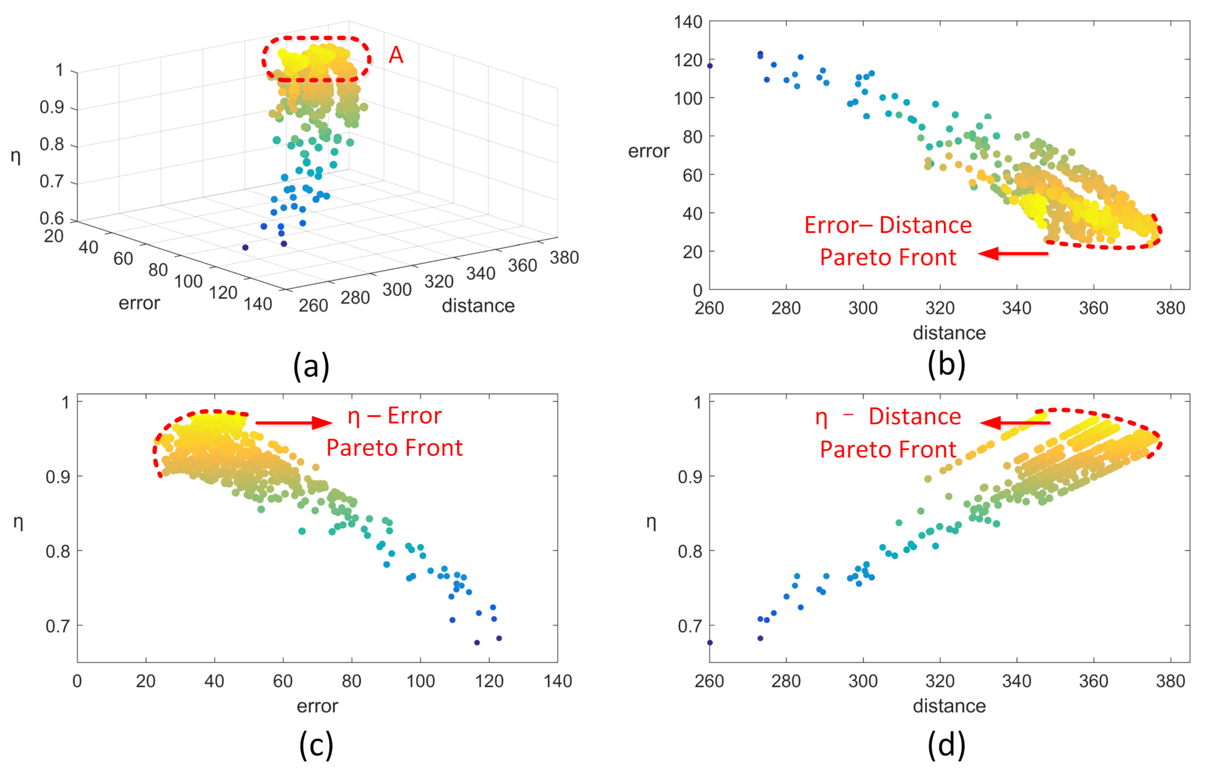 Jmse 09 00327 g009 550