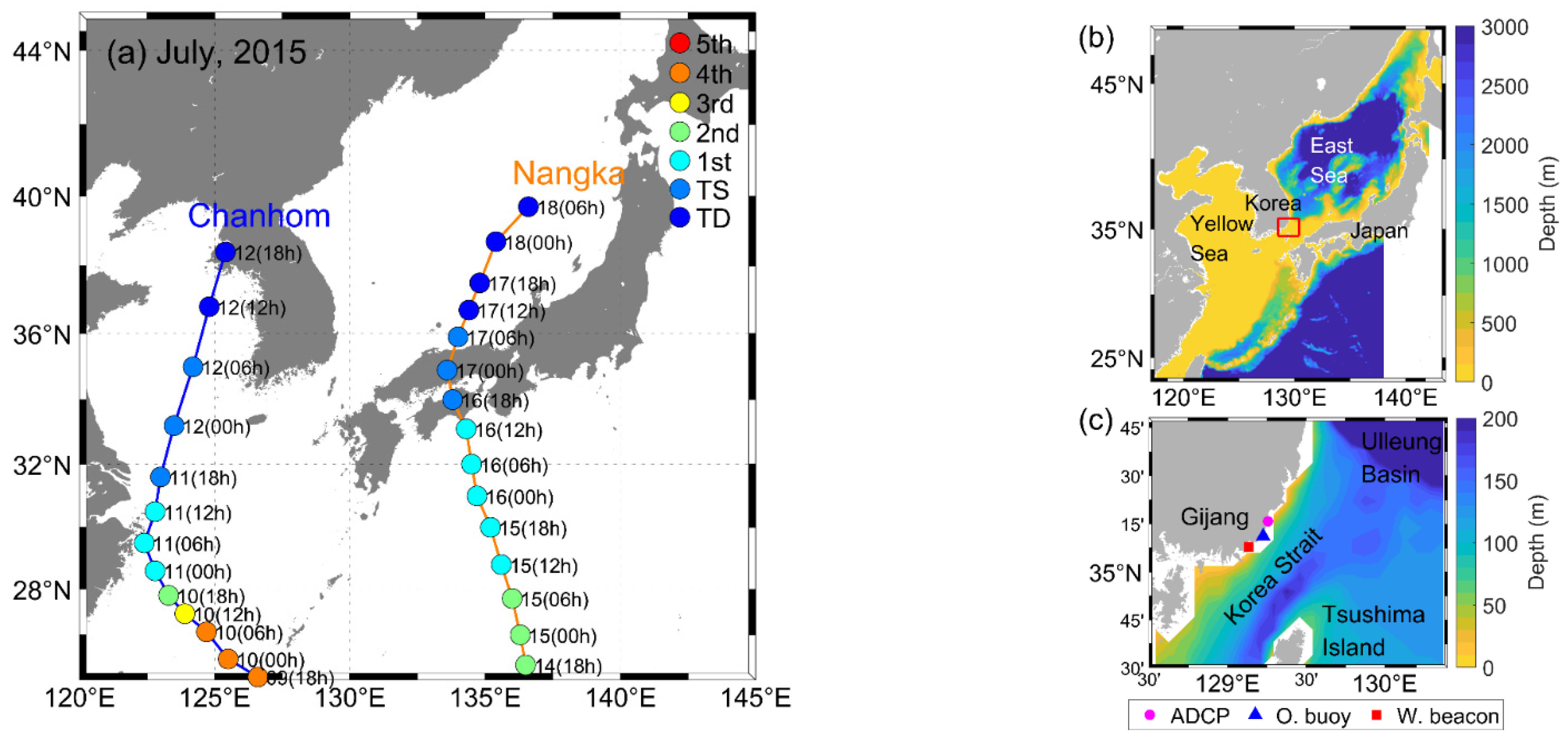 Jmse 09 00328 g001 Jmse 09 00328 g001