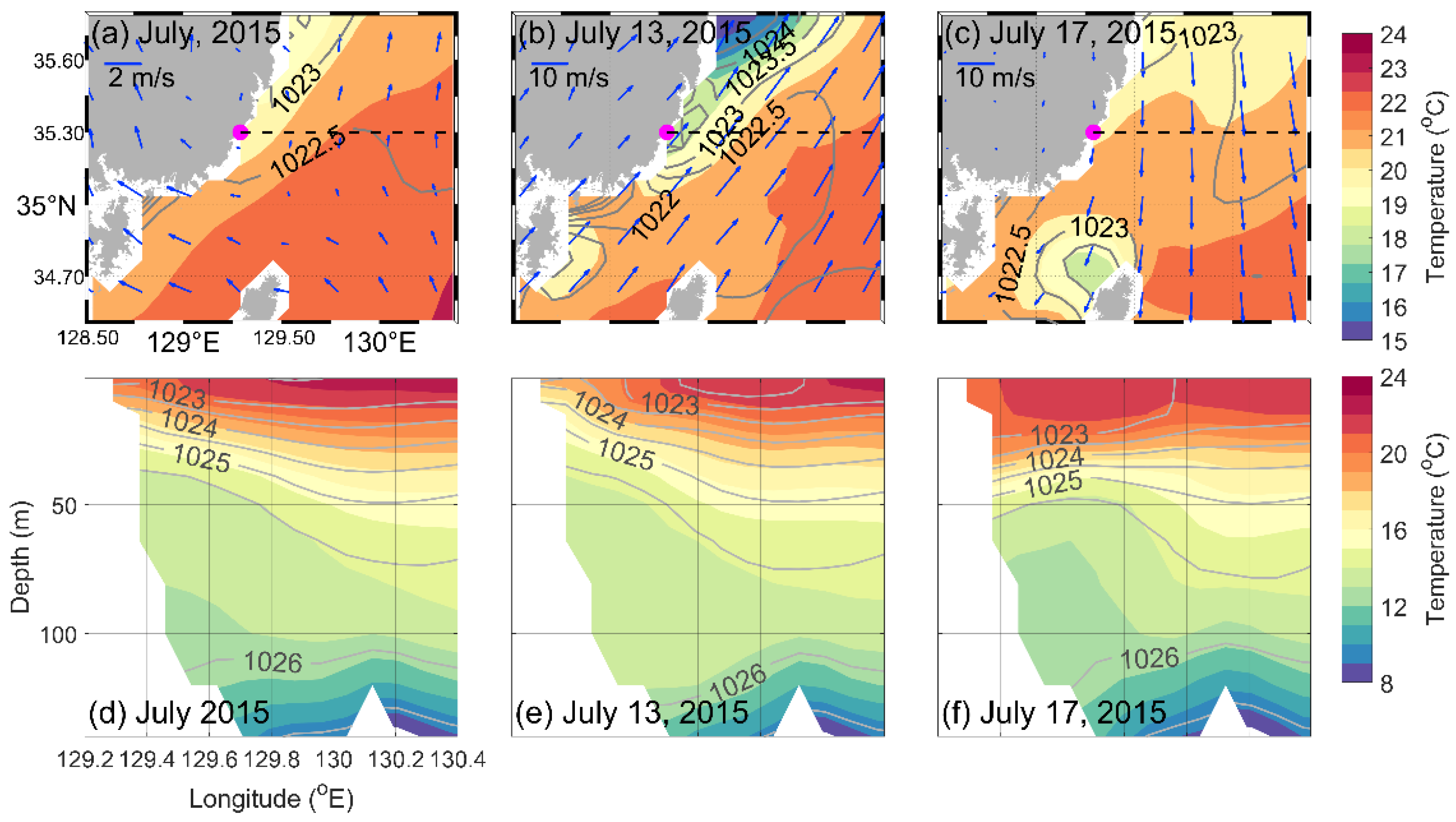 Jmse 09 00328 g004 Jmse 09 00328 g004