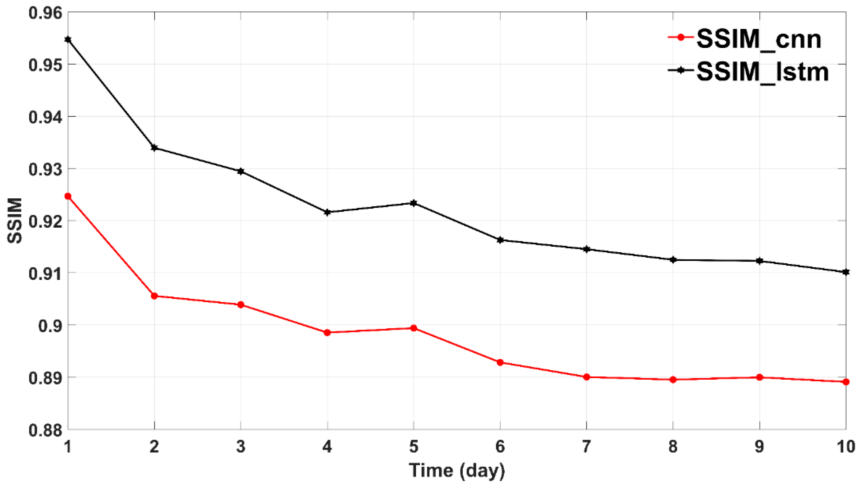 Jmse 09 00330 g013 Jmse 09 00330 g013