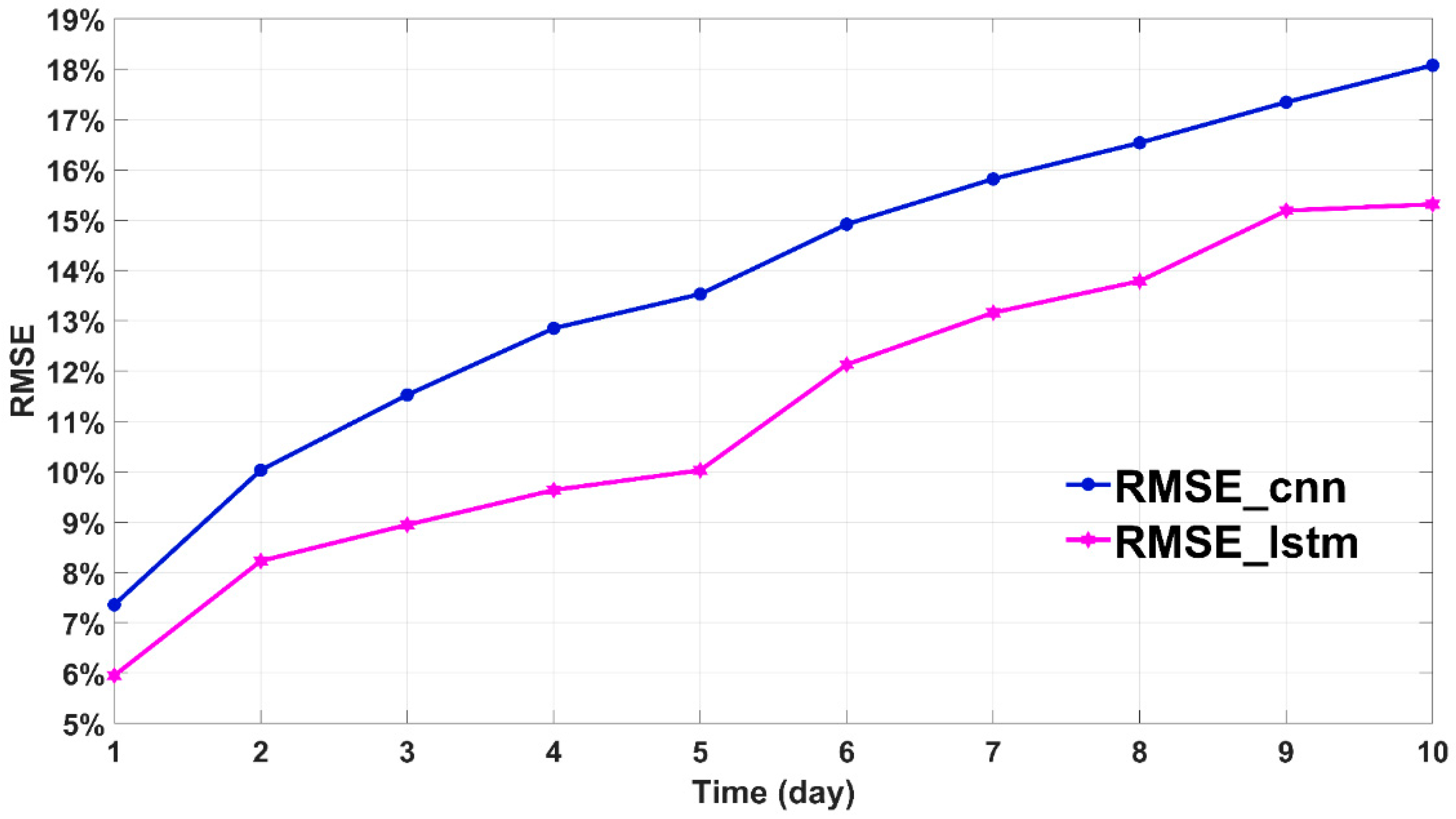 Jmse 09 00330 g014 Jmse 09 00330 g014