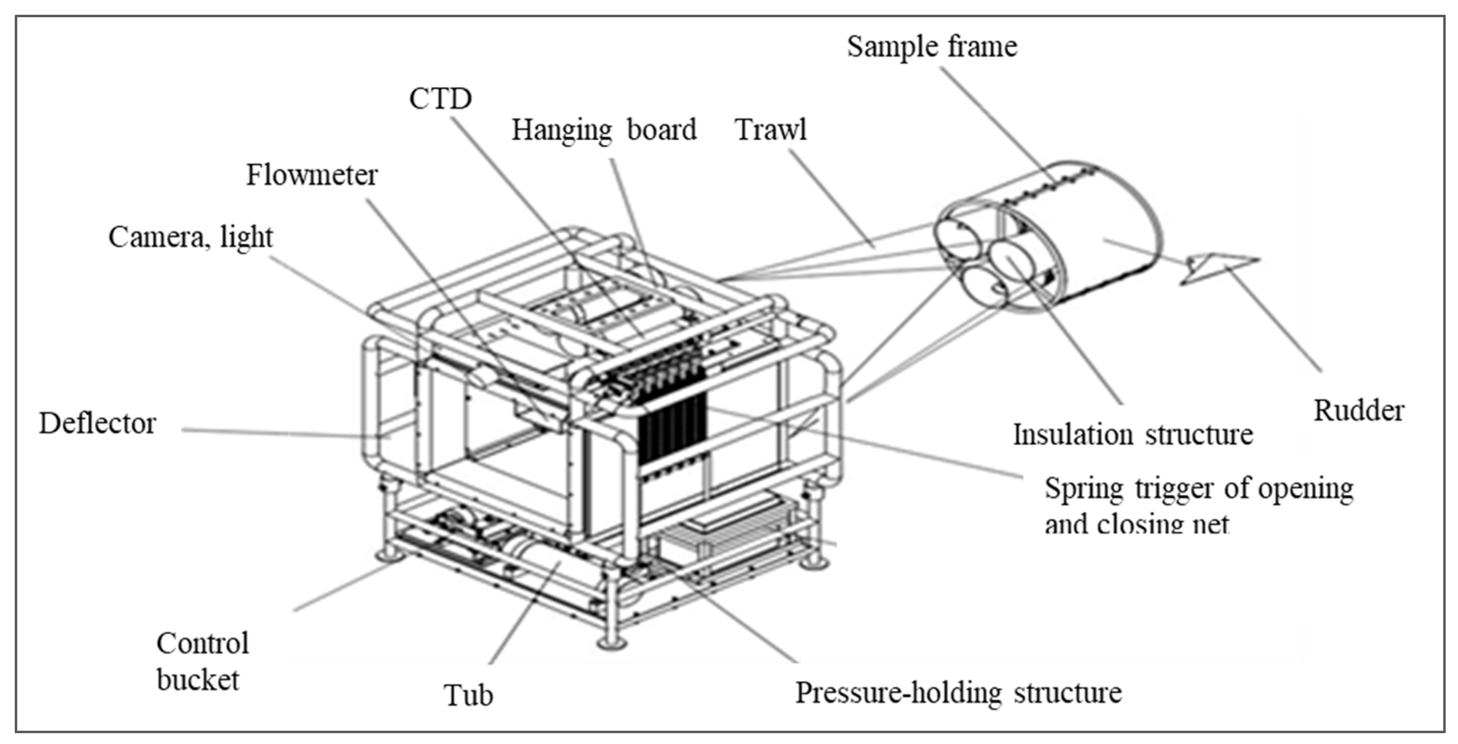 Jmse 09 00332 g001 Jmse 09 00332 g001