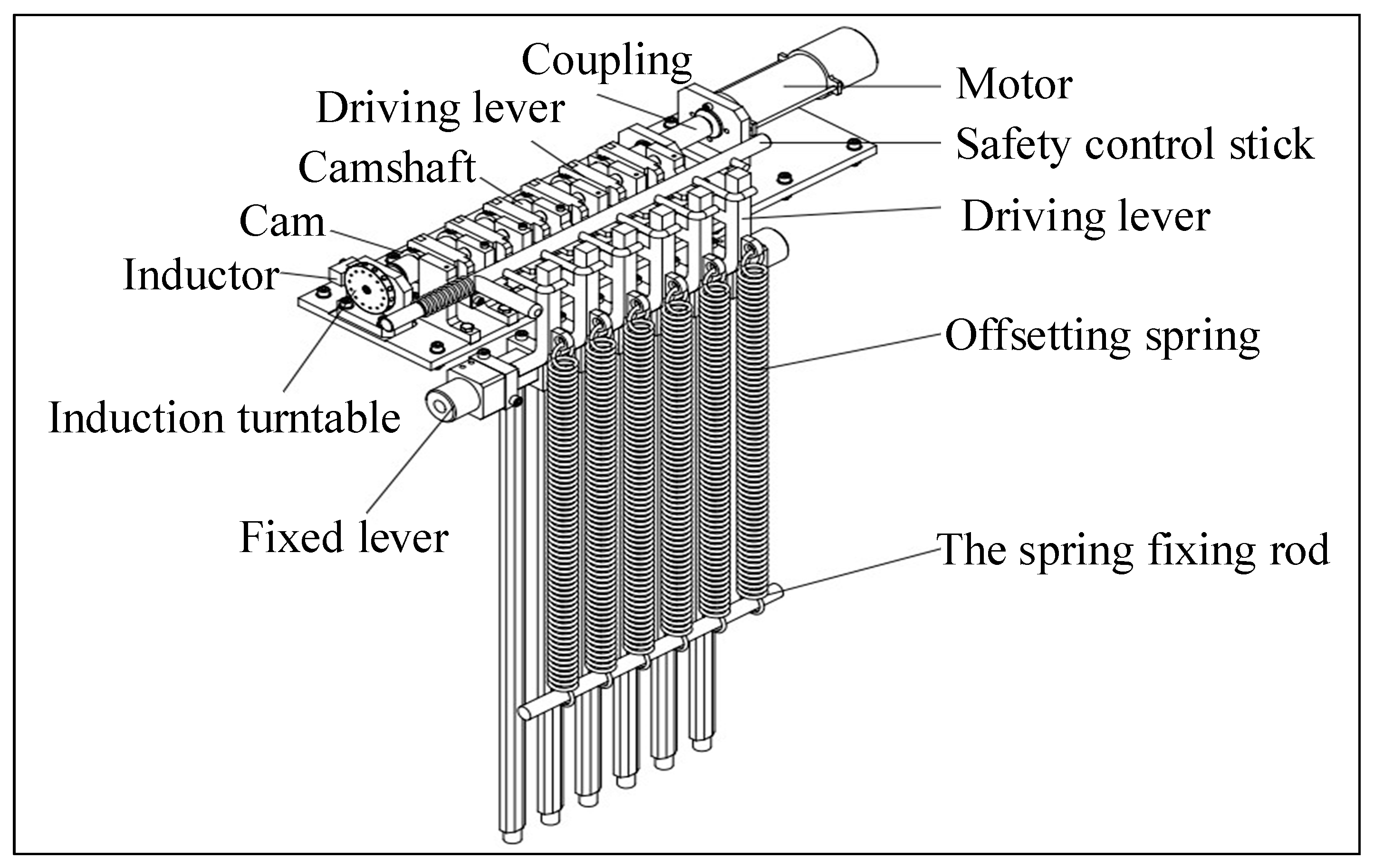 Jmse 09 00332 g003 Jmse 09 00332 g003