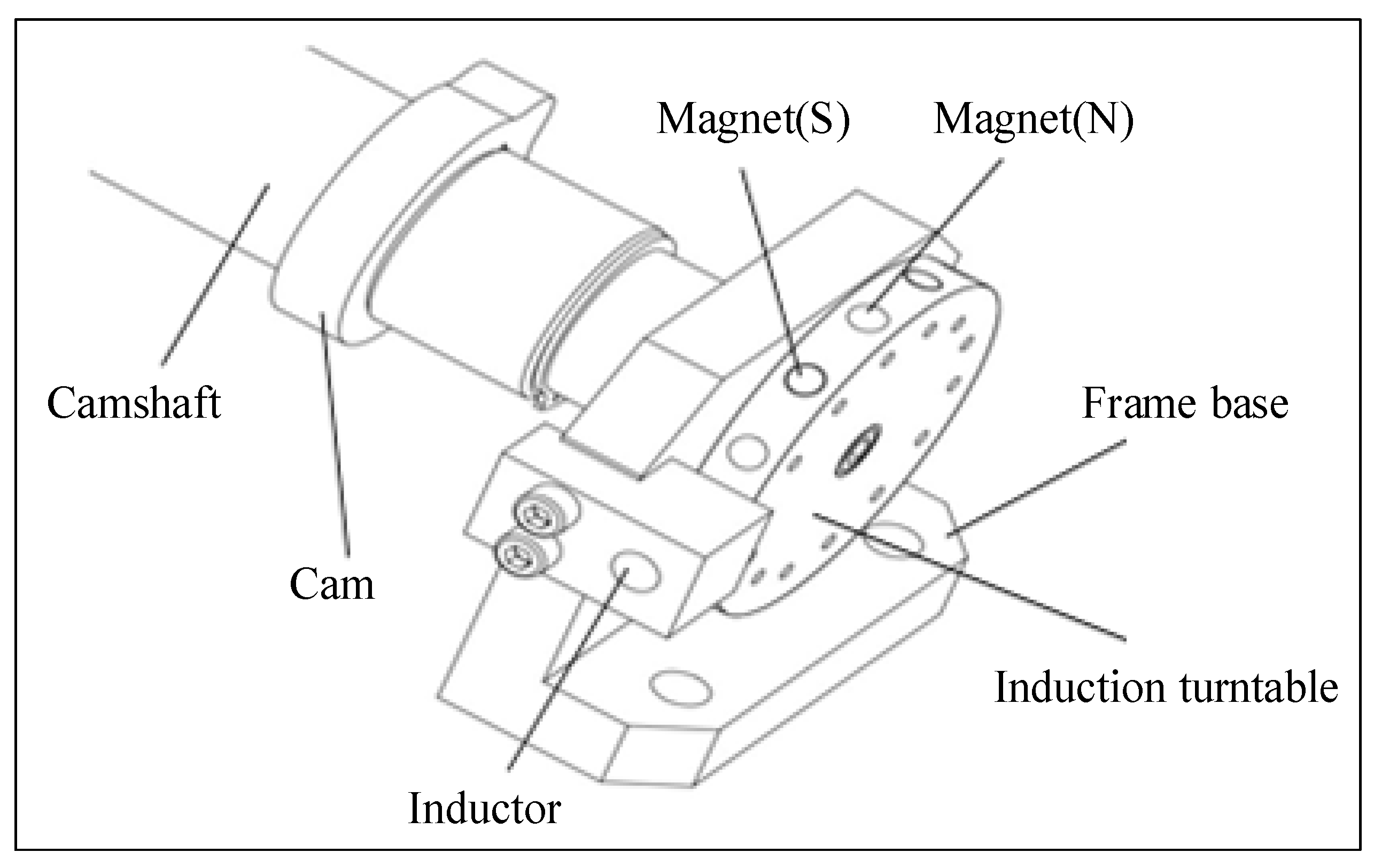 Jmse 09 00332 g006 Jmse 09 00332 g006
