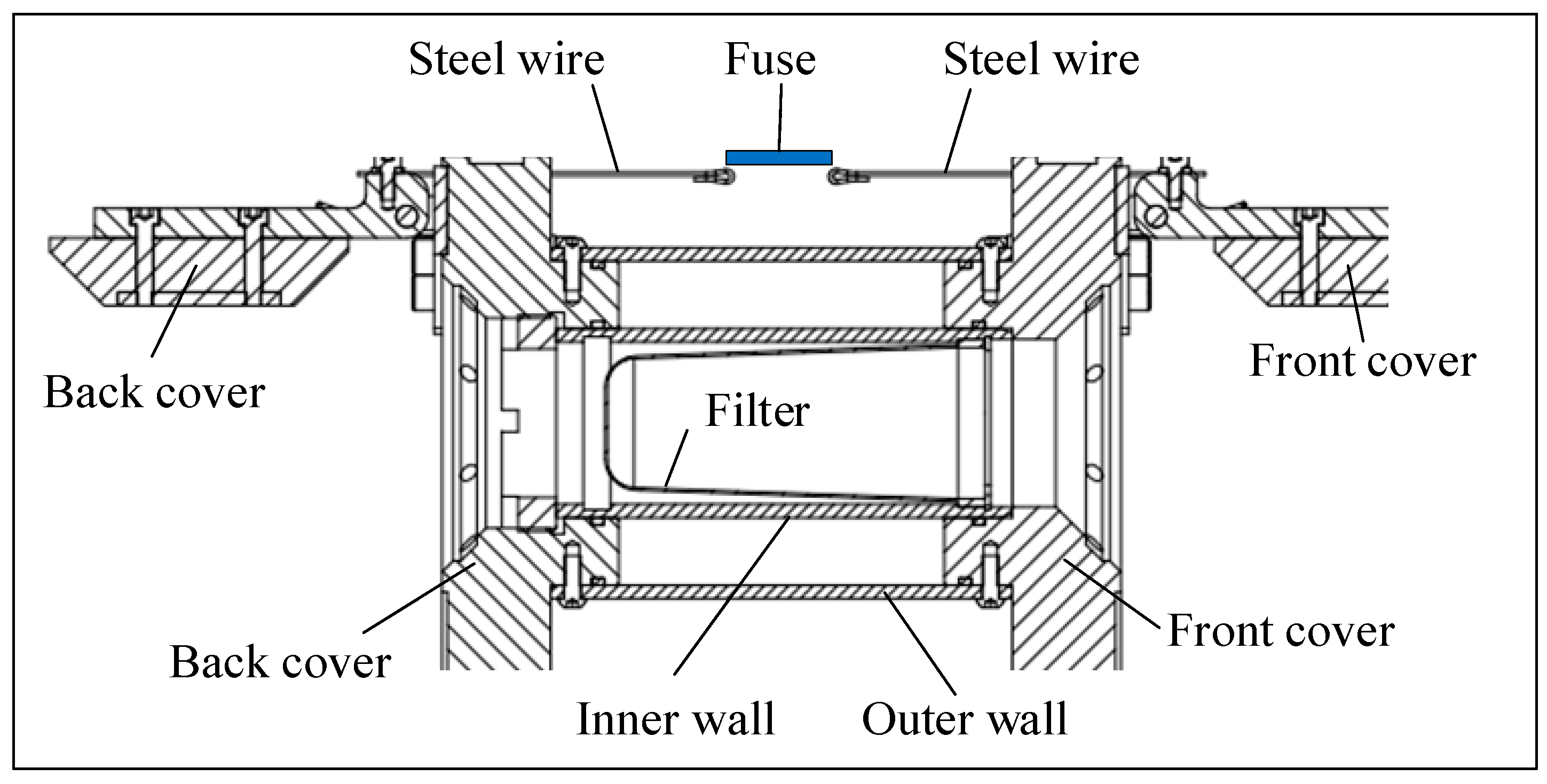 Jmse 09 00332 g008 Jmse 09 00332 g008